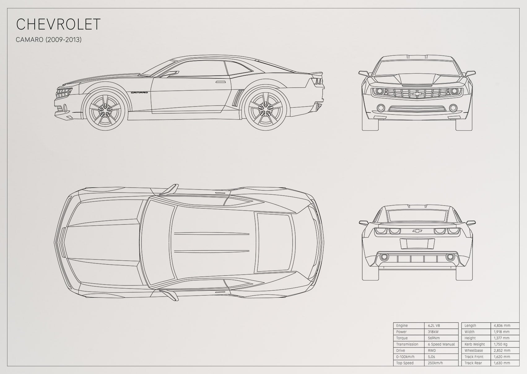 Camaro SS (2009 - 2013)