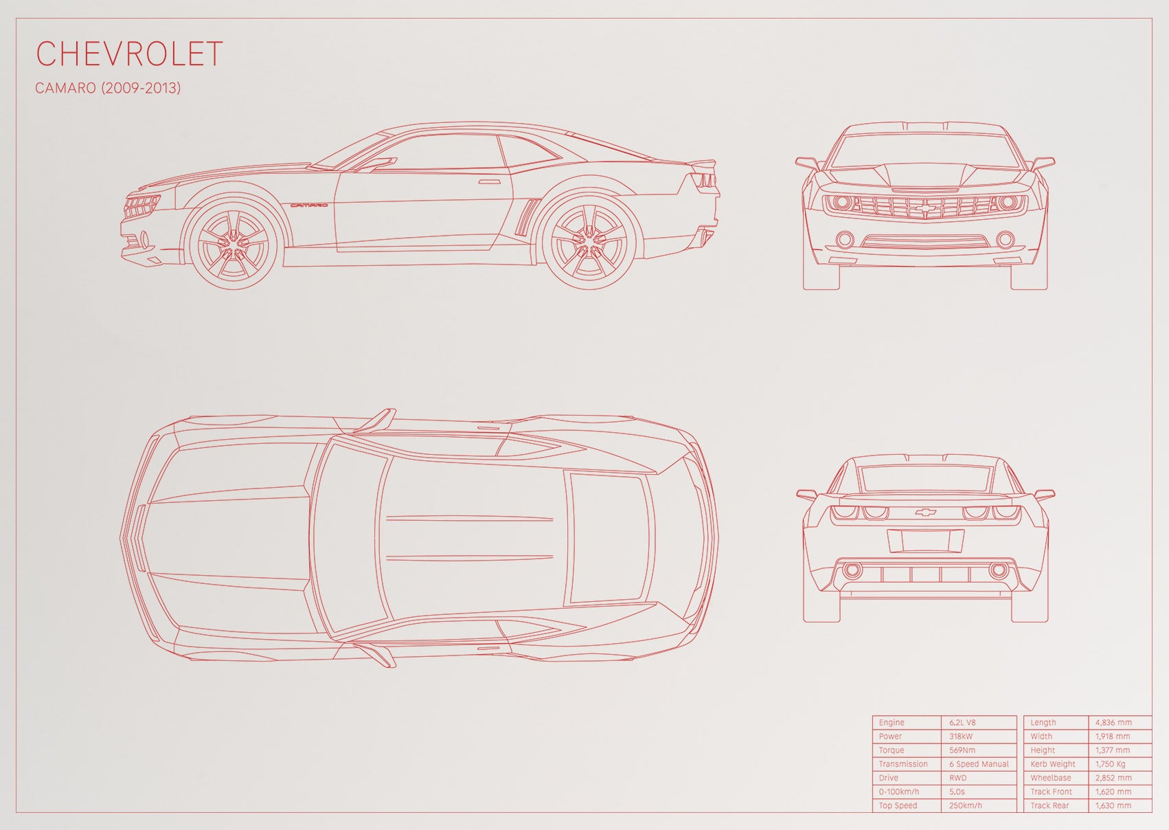 Camaro SS (2009 - 2013)