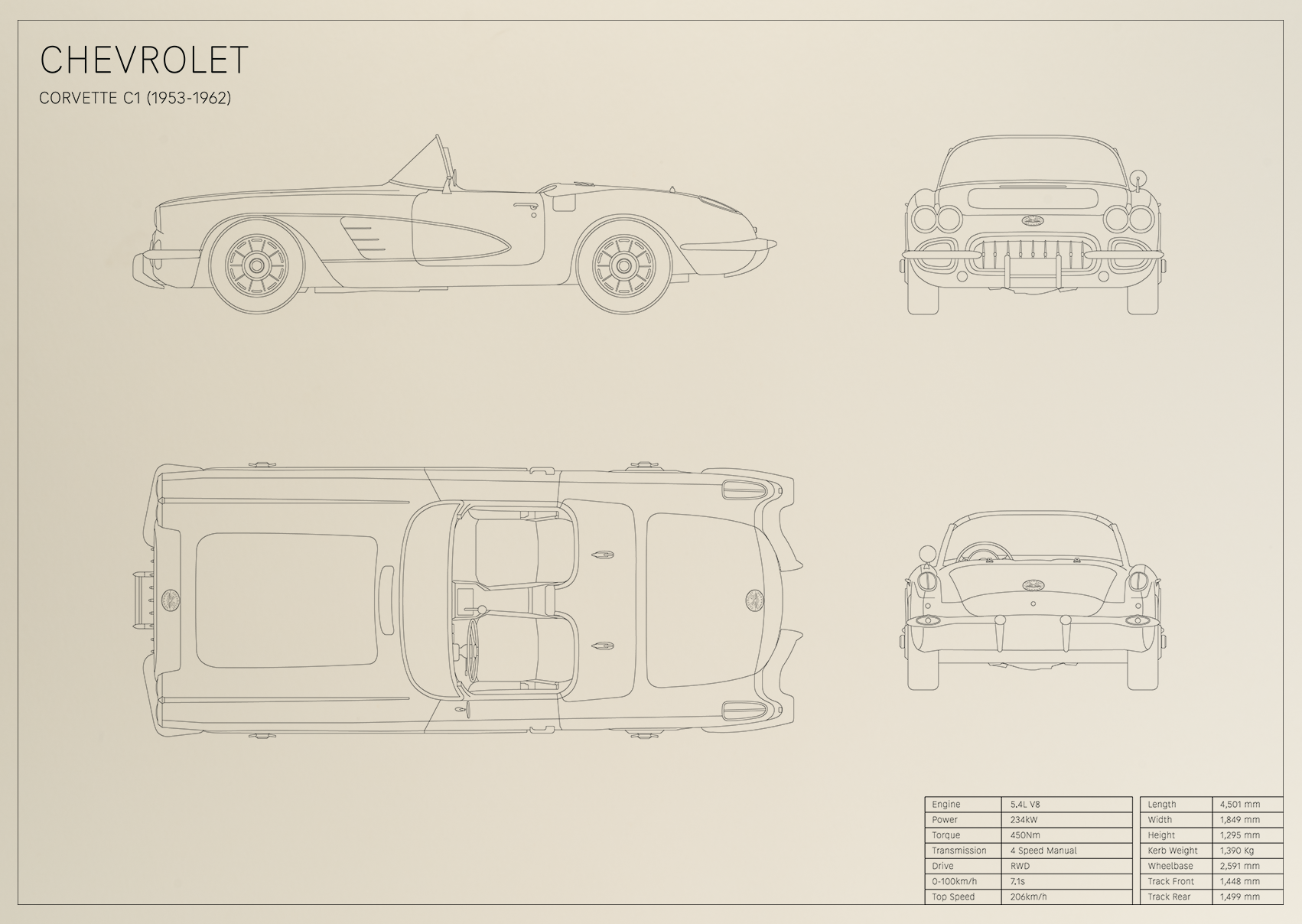 Chevrolet Corvette C1 (1953 - 1962)