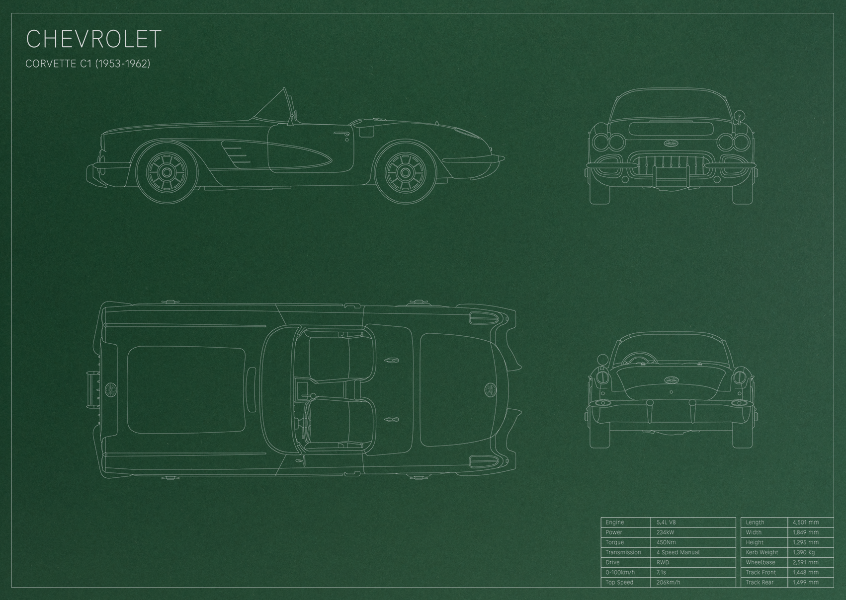 Chevrolet Corvette C1 (1953 - 1962)