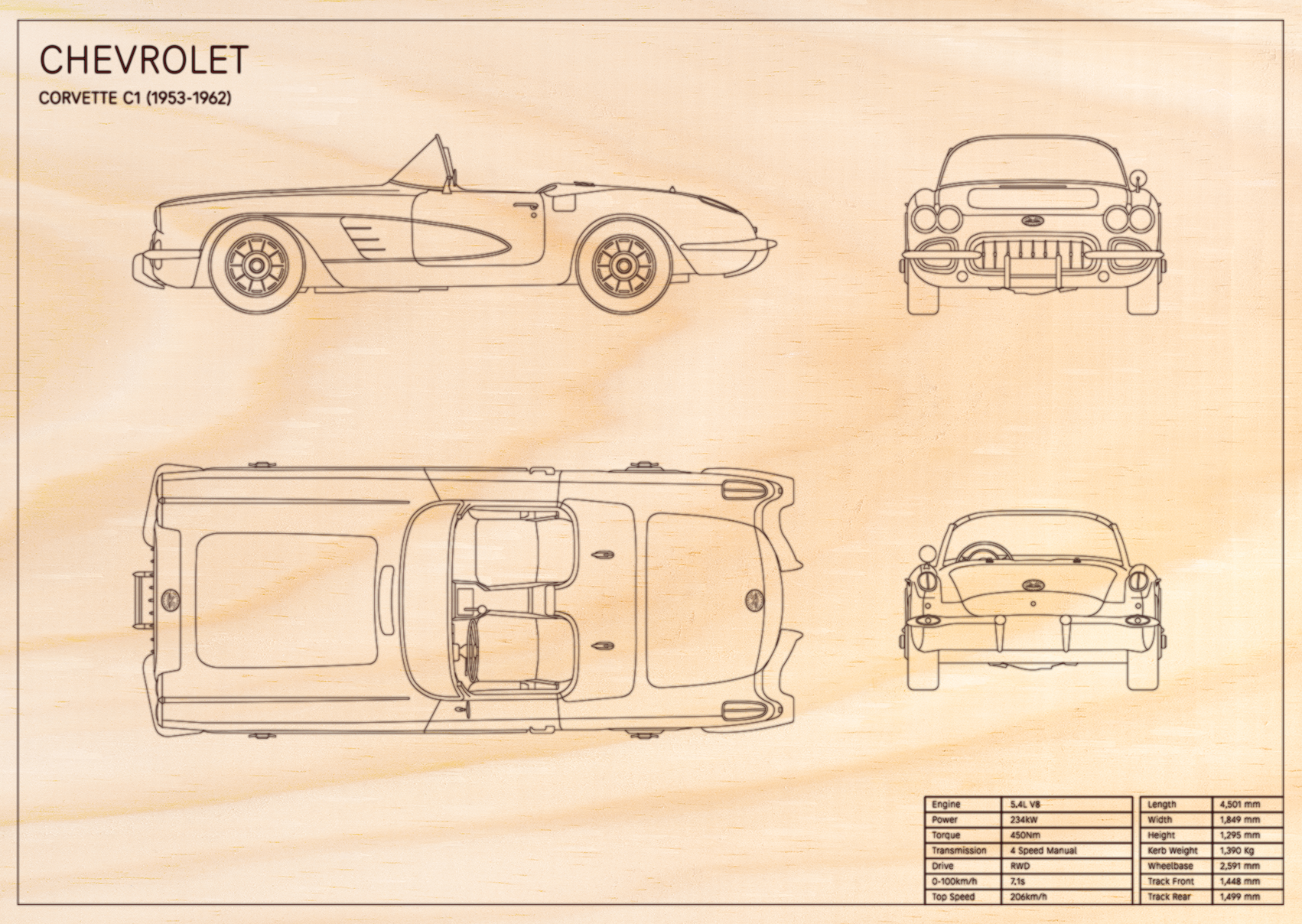 Chevrolet Corvette C1 (1953 - 1962)