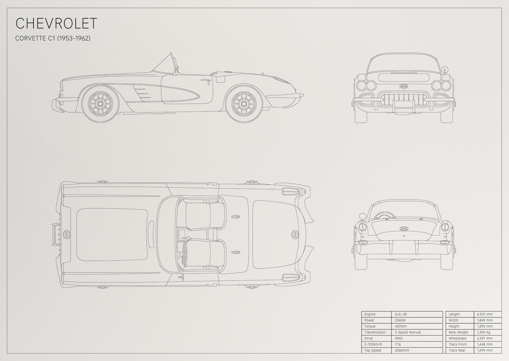 Chevrolet Corvette C1 (1953 - 1962)