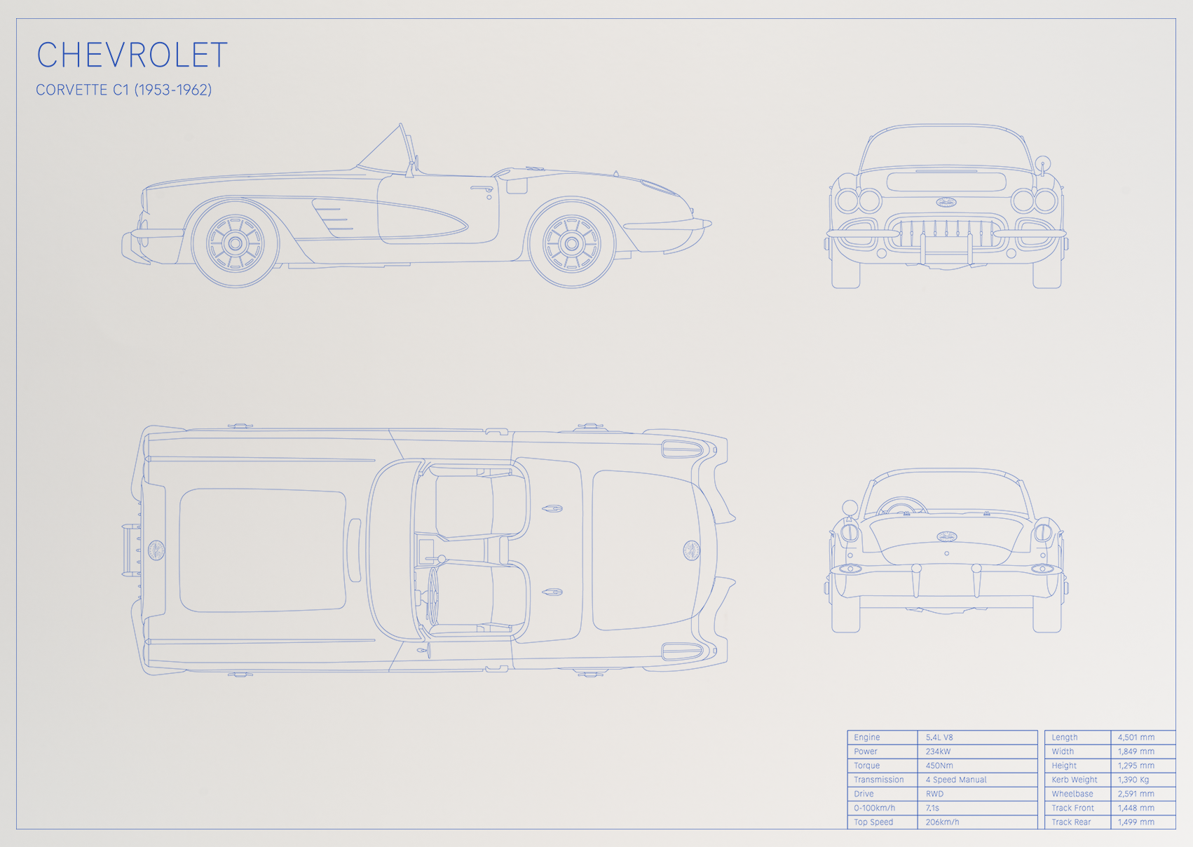 Chevrolet Corvette C1 (1953 - 1962)