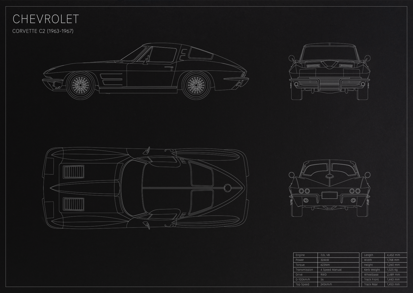Chevrolet Corvette C2 (1963 - 1967)