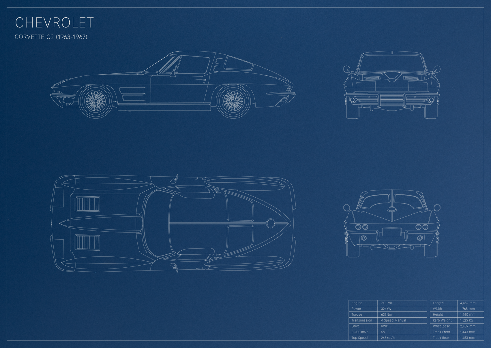 Chevrolet Corvette C2 (1963 - 1967)