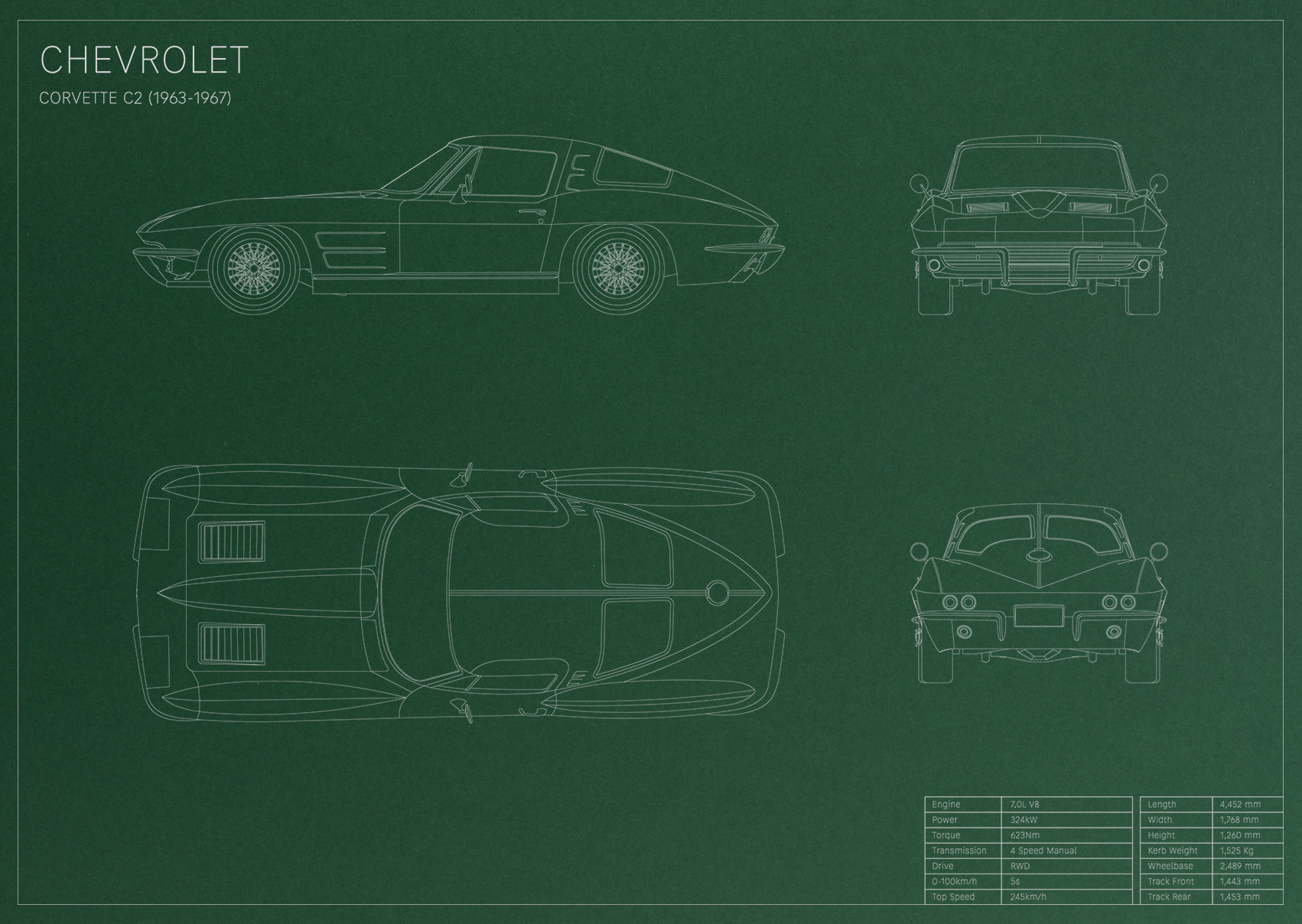 Chevrolet Corvette C2 (1963 - 1967)