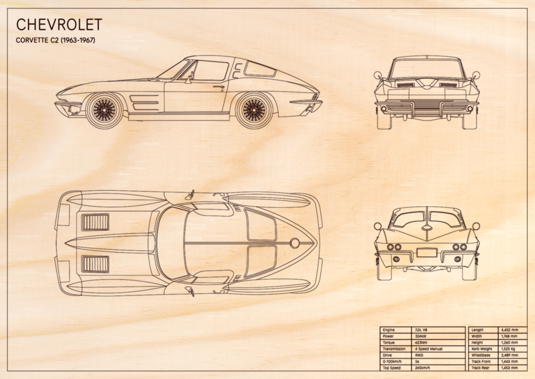 Chevrolet Corvette C2 (1963 - 1967)