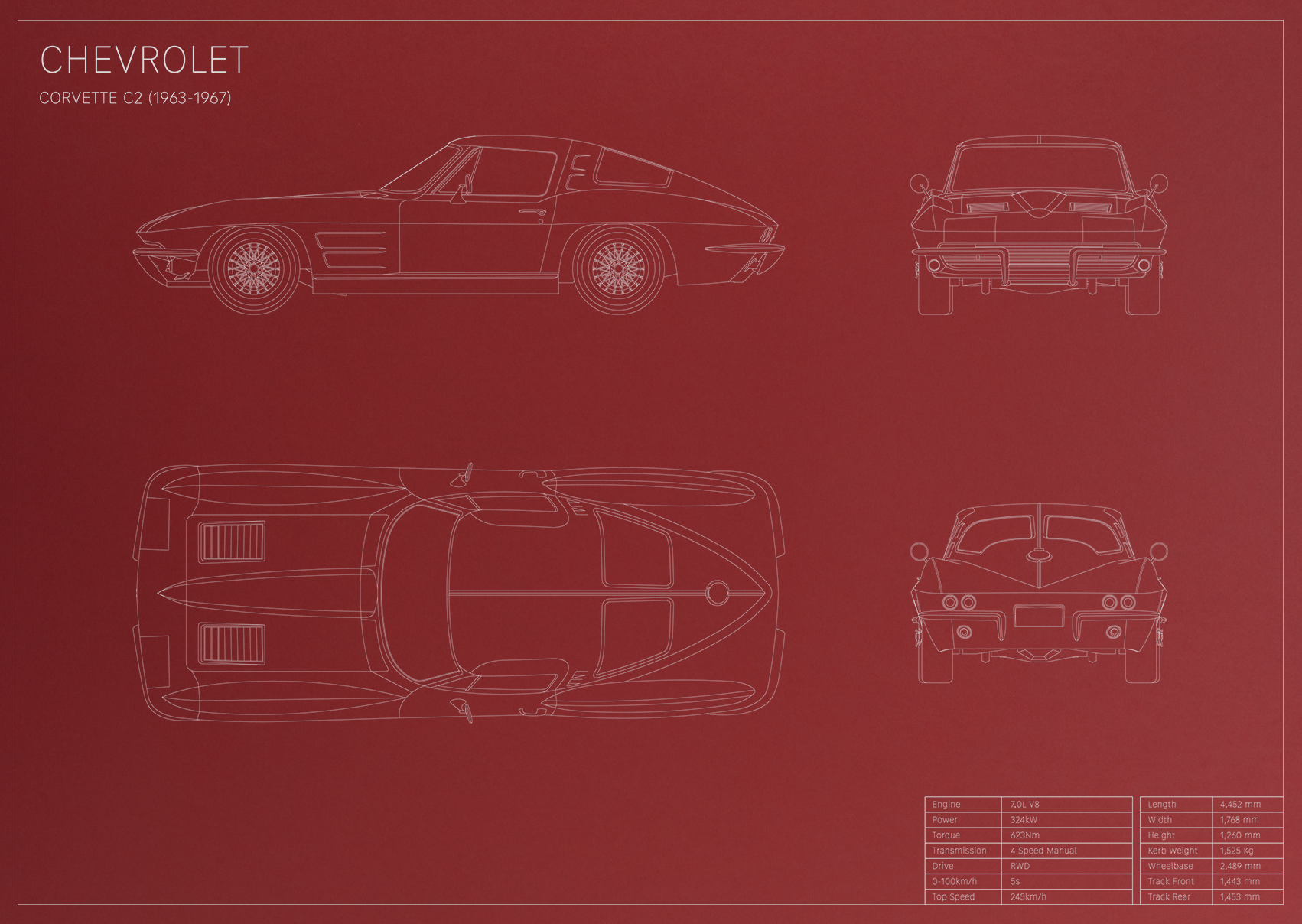 Chevrolet Corvette C2 (1963 - 1967)