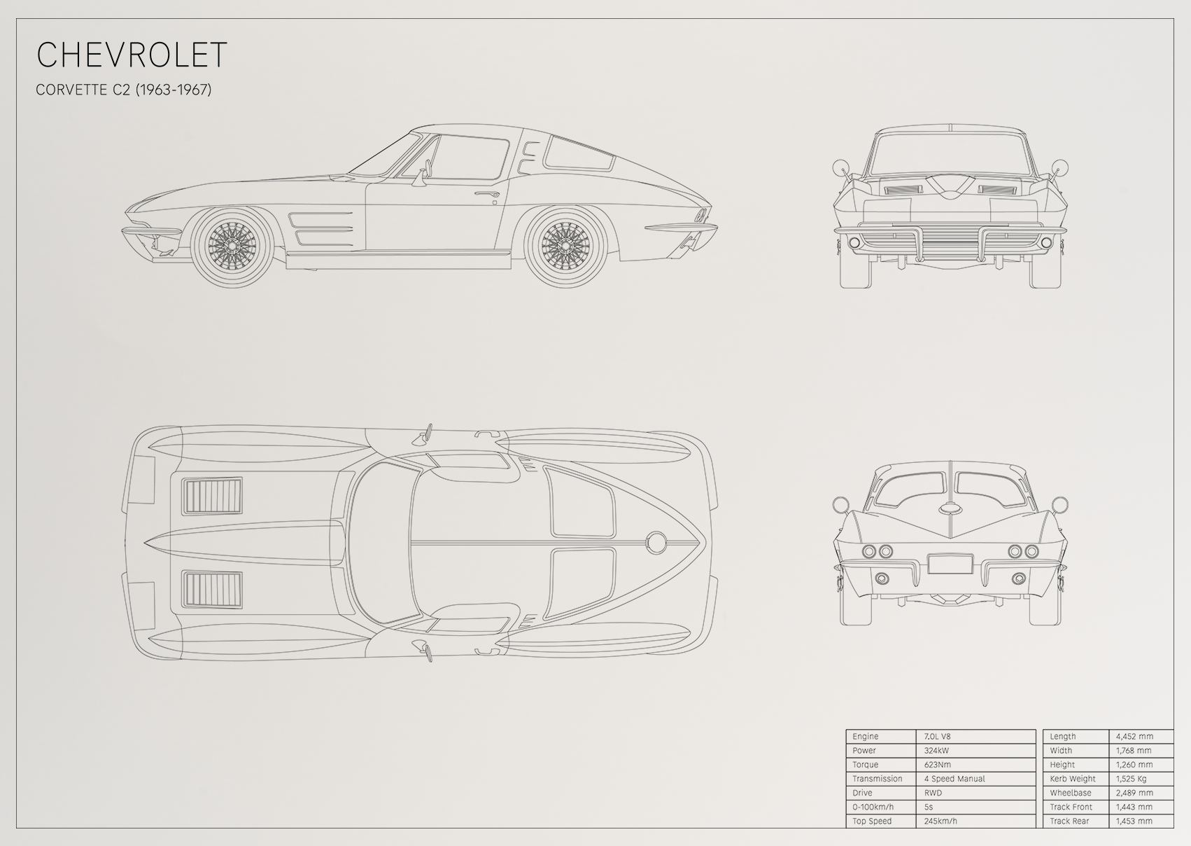Chevrolet Corvette C2 (1963 - 1967)