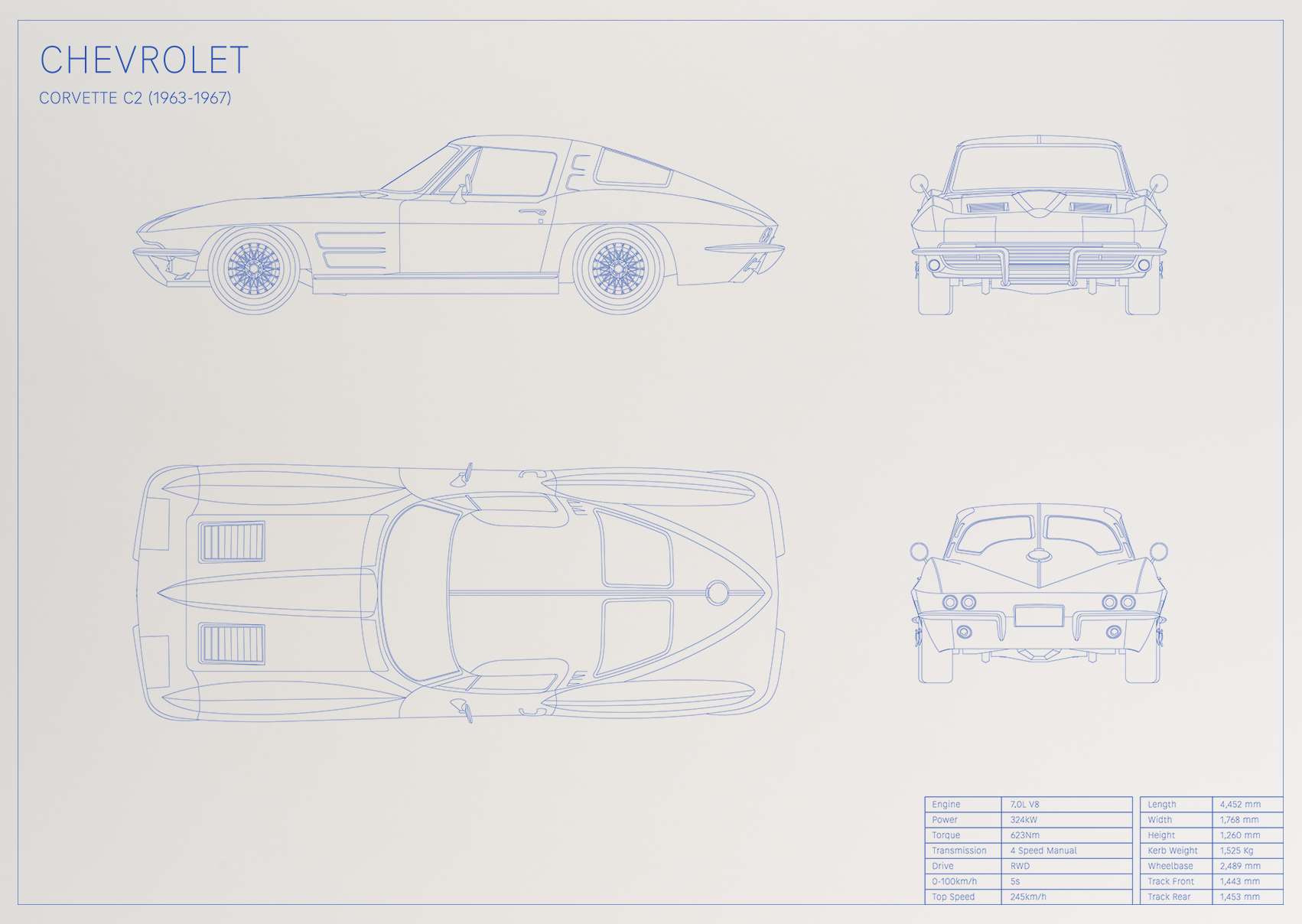 Chevrolet Corvette C2 (1963 - 1967)