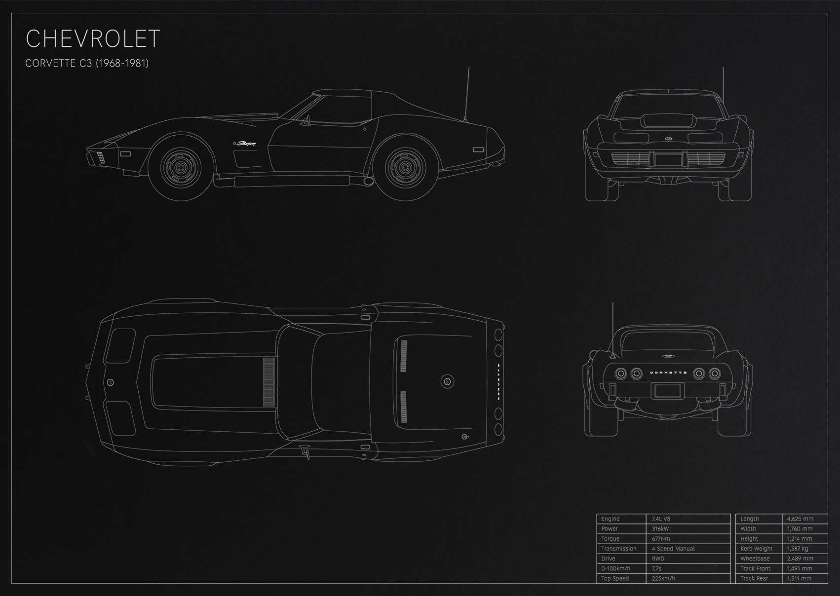 Chevrolet Corvette C3 (1968 - 1981)