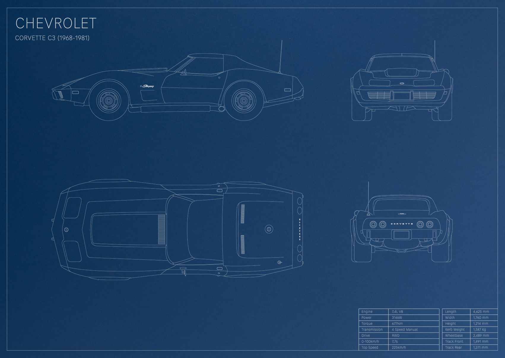 Chevrolet Corvette C3 (1968 - 1981)