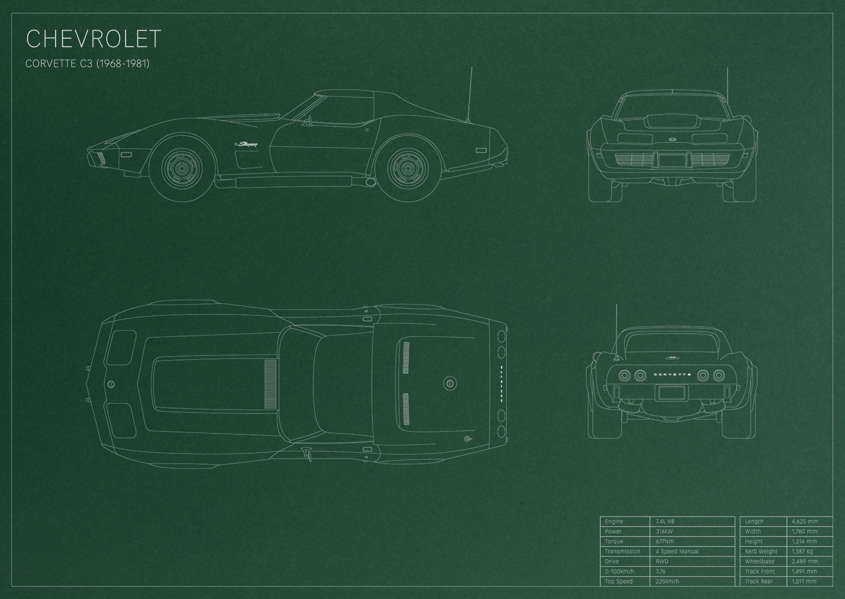 Chevrolet Corvette C3 (1968 - 1981)