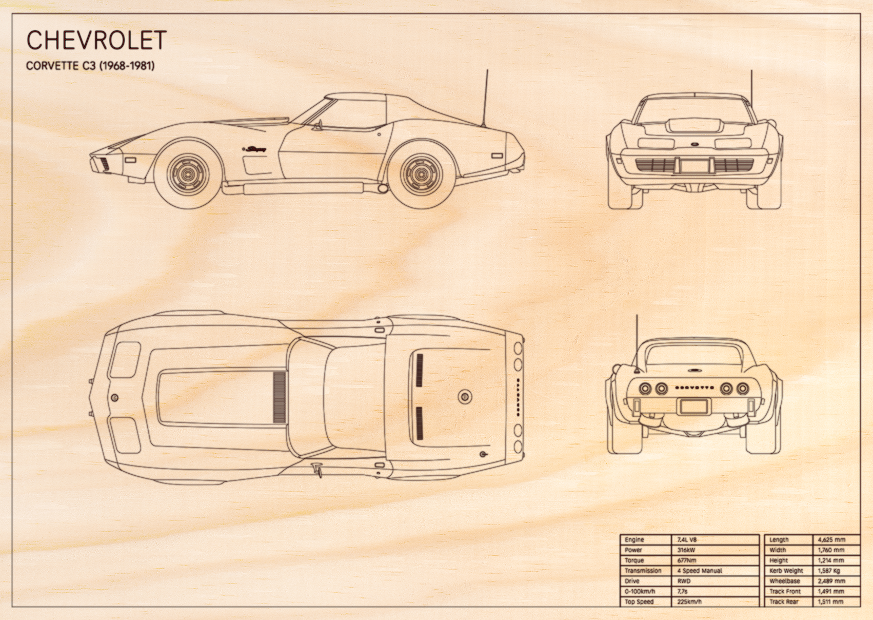 Chevrolet Corvette C3 (1968 - 1981)