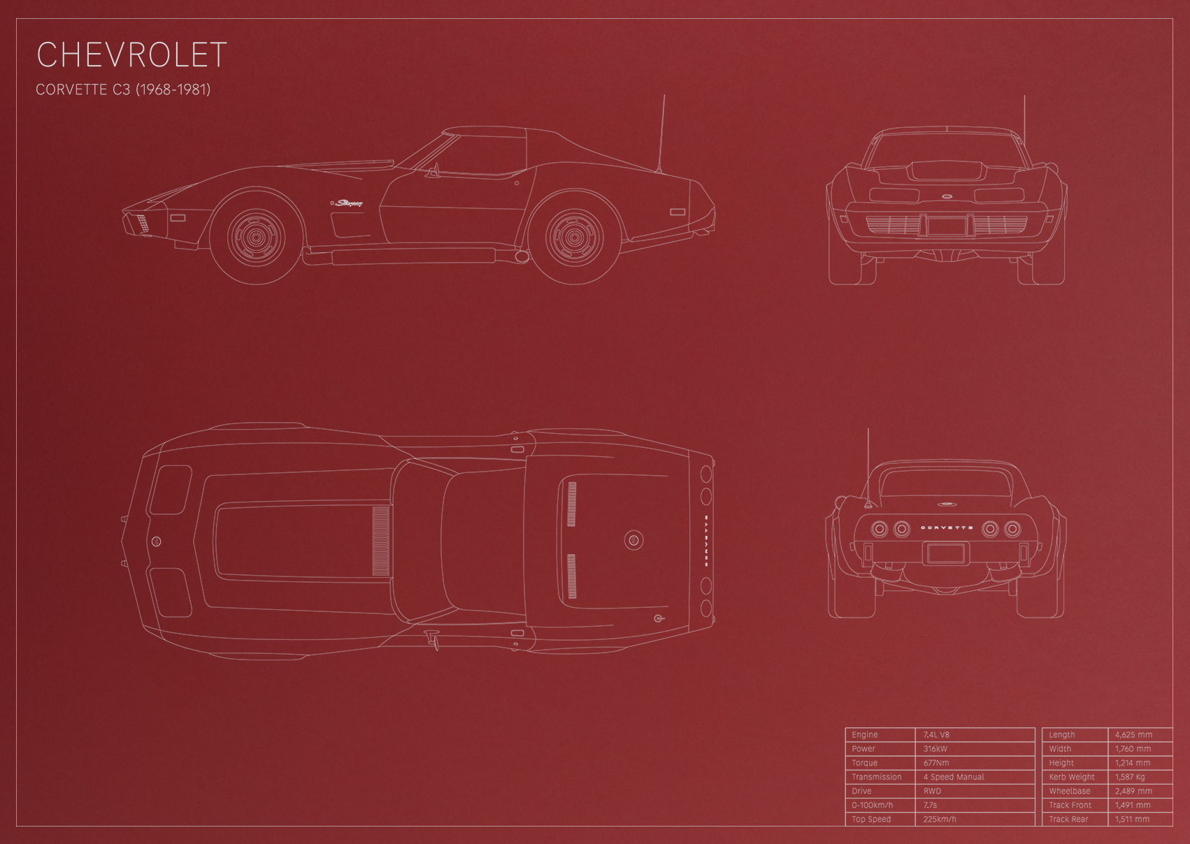 Chevrolet Corvette C3 (1968 - 1981)