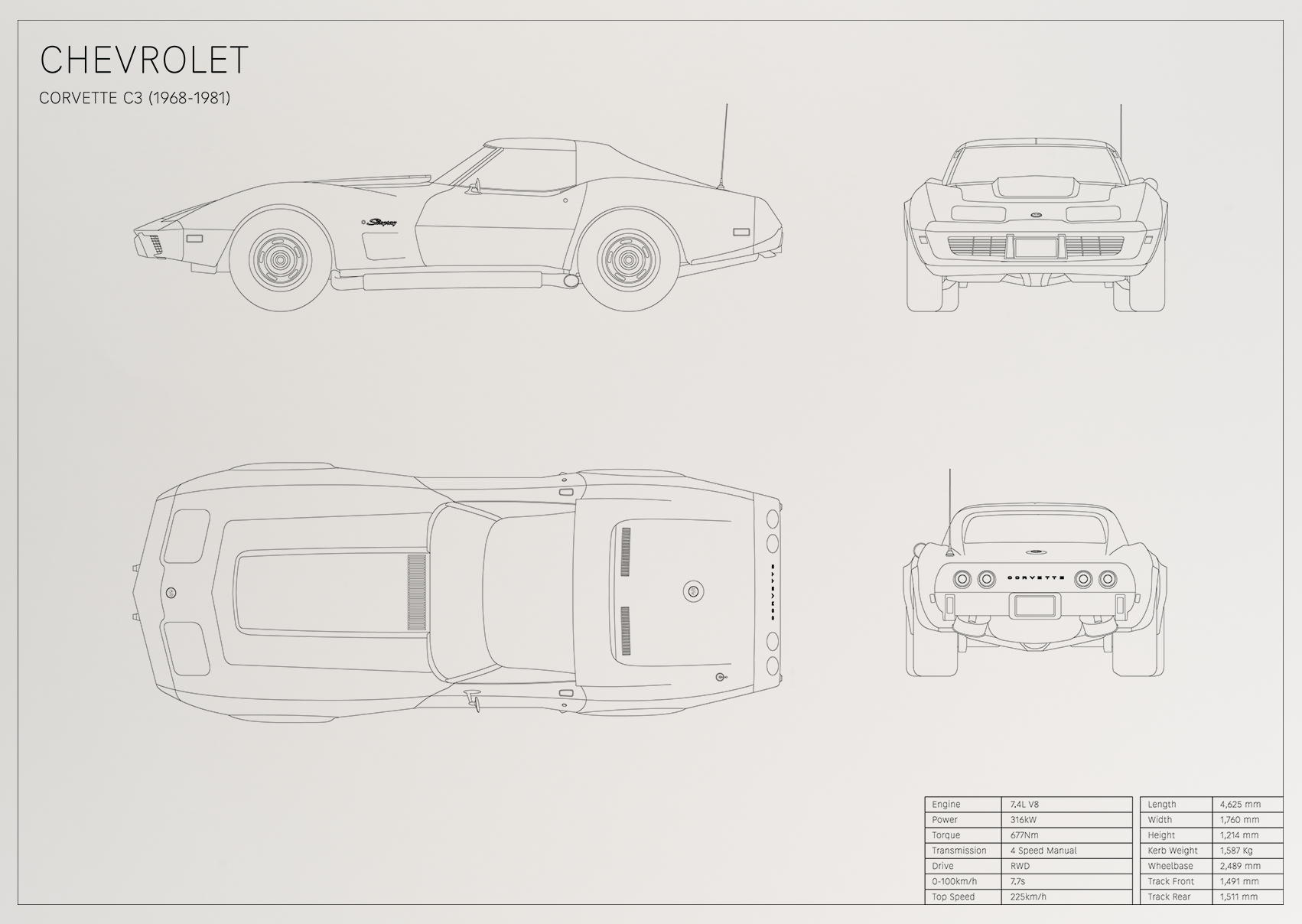 Chevrolet Corvette C3 (1968 - 1981)