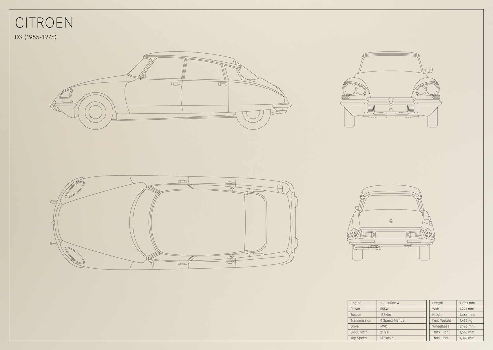 Citroen DS (1955 - 1975)