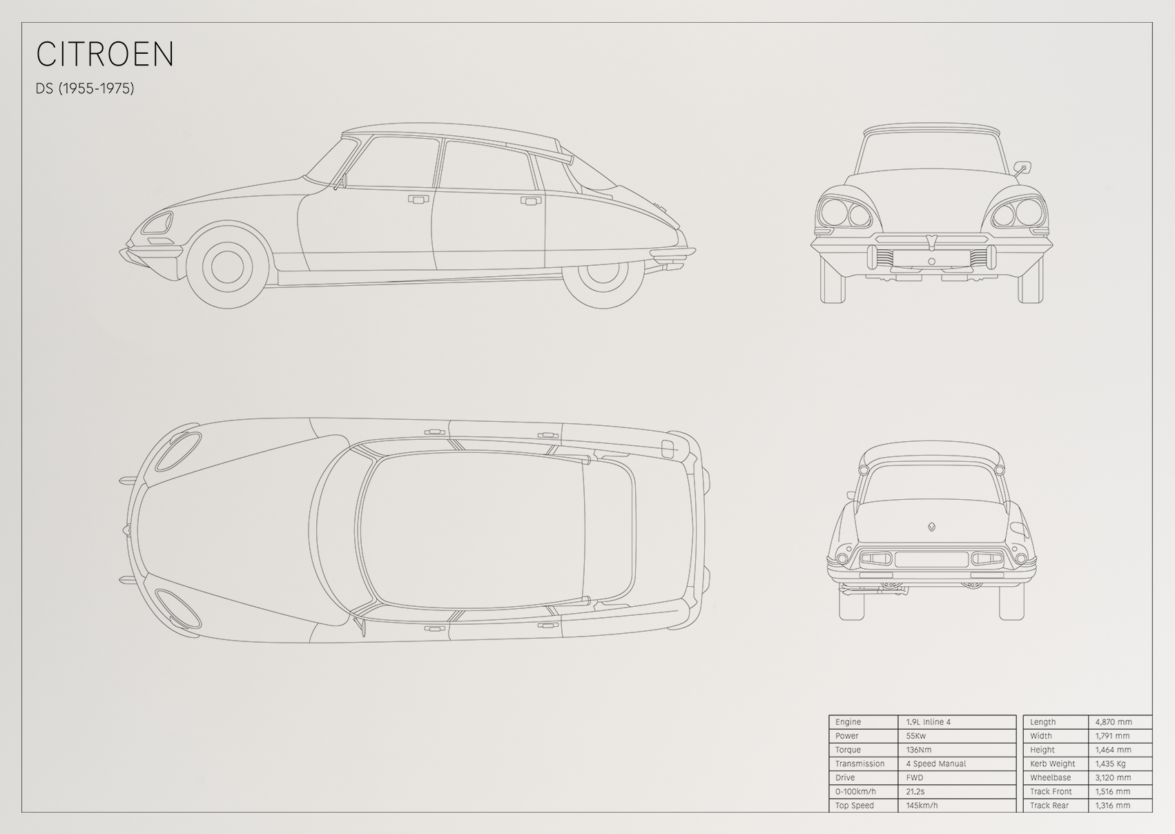 Citroen DS (1955 - 1975)