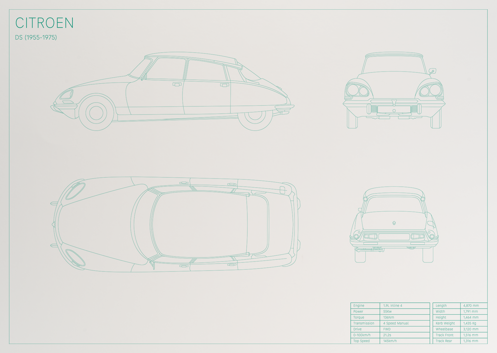 Citroen DS (1955 - 1975)