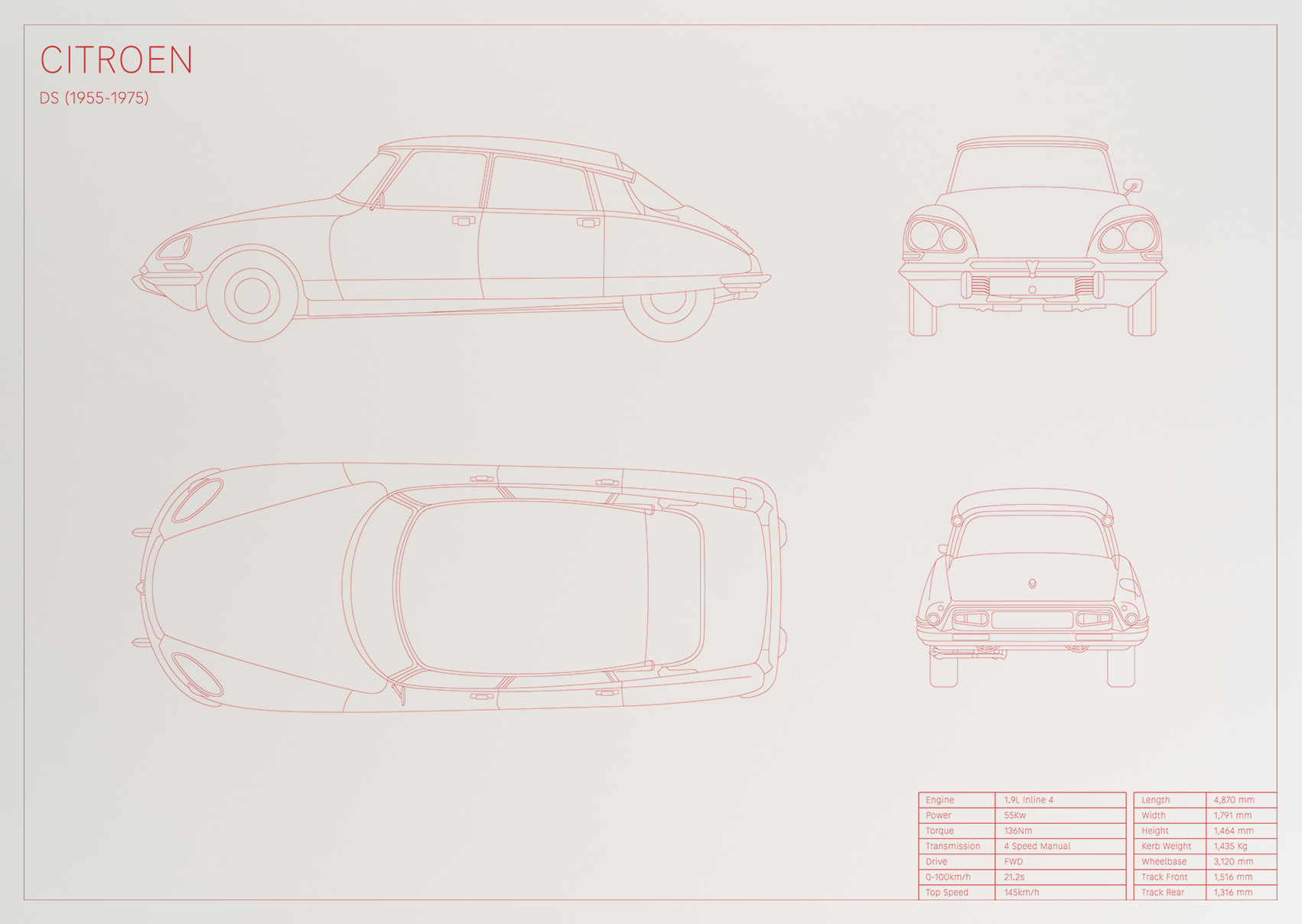 Citroen DS (1955 - 1975)