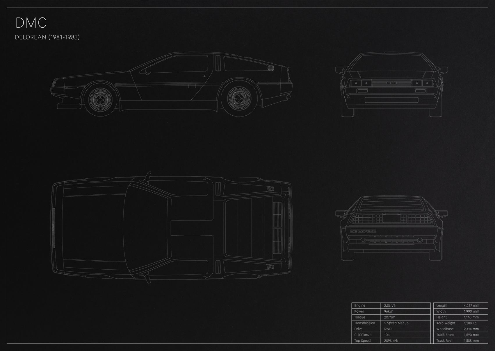 DMC Delorean (1981 - 1983)
