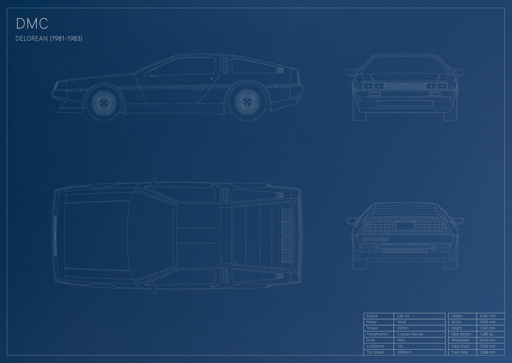 DMC Delorean (1981 - 1983)