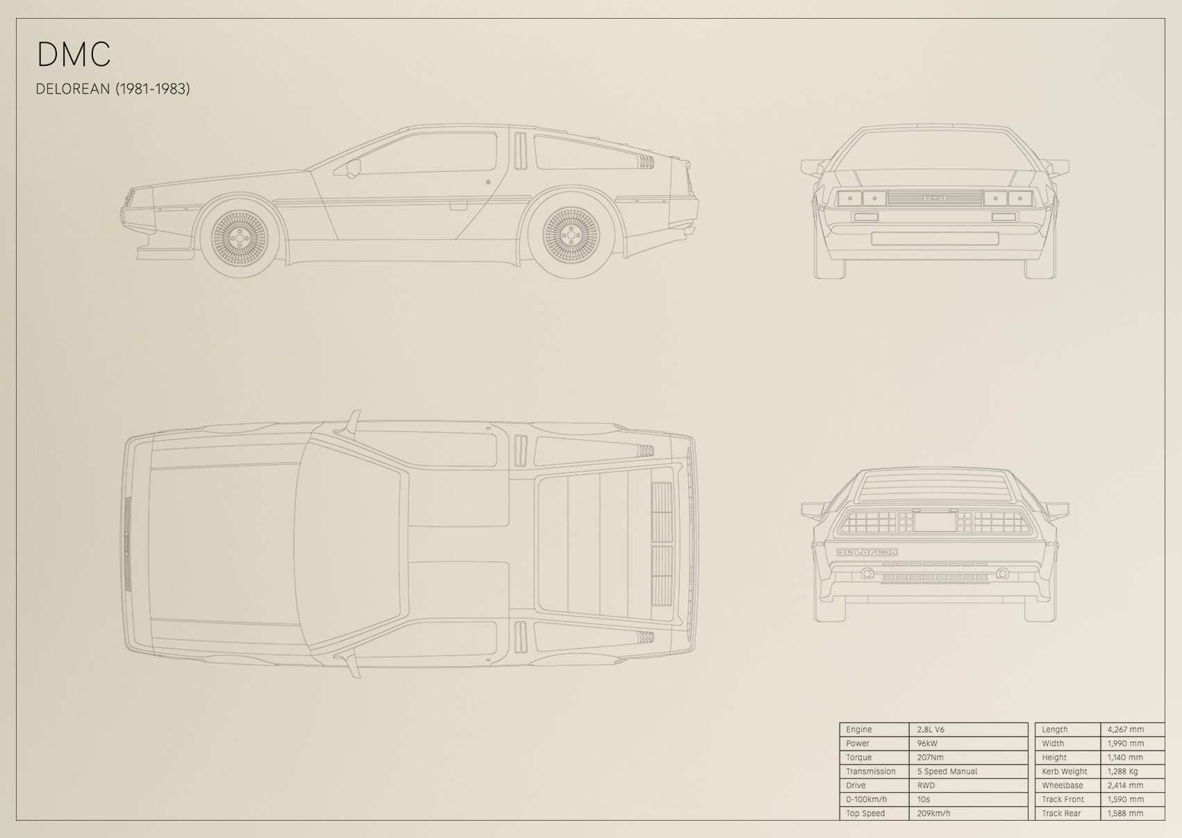DMC Delorean (1981 - 1983)