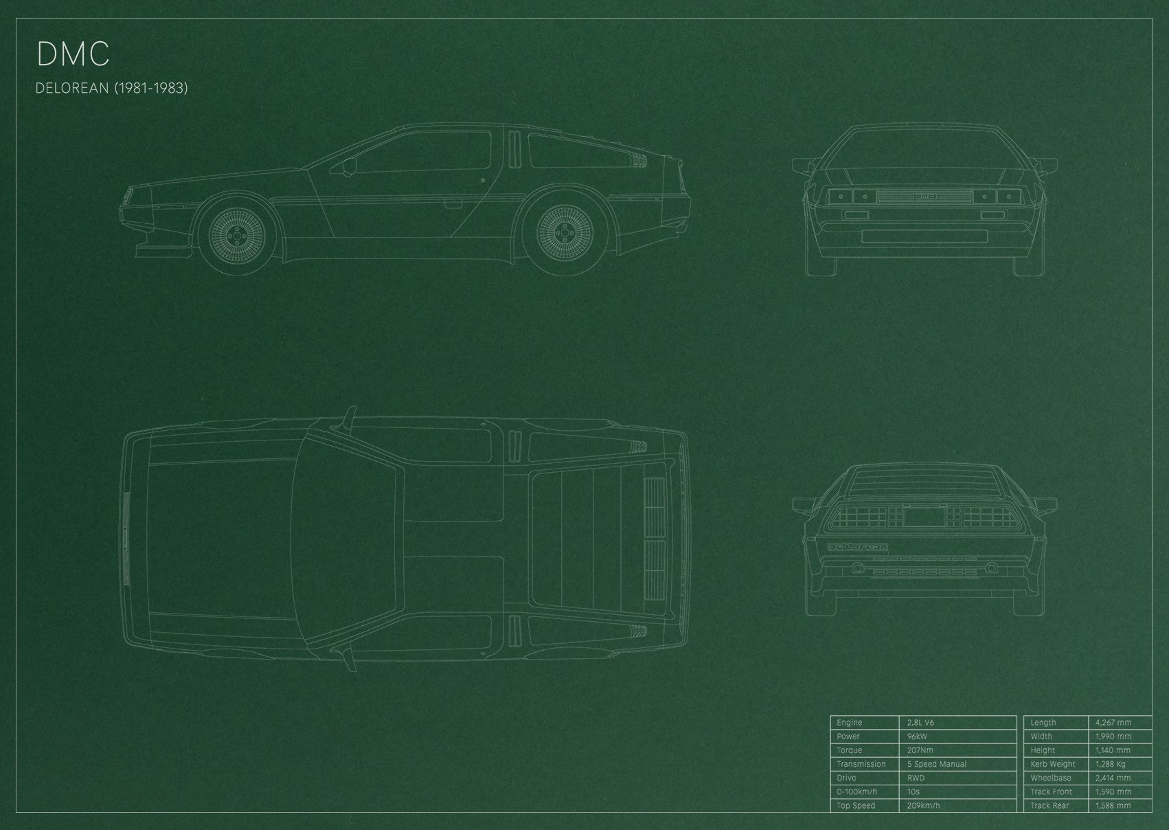 DMC Delorean (1981 - 1983)