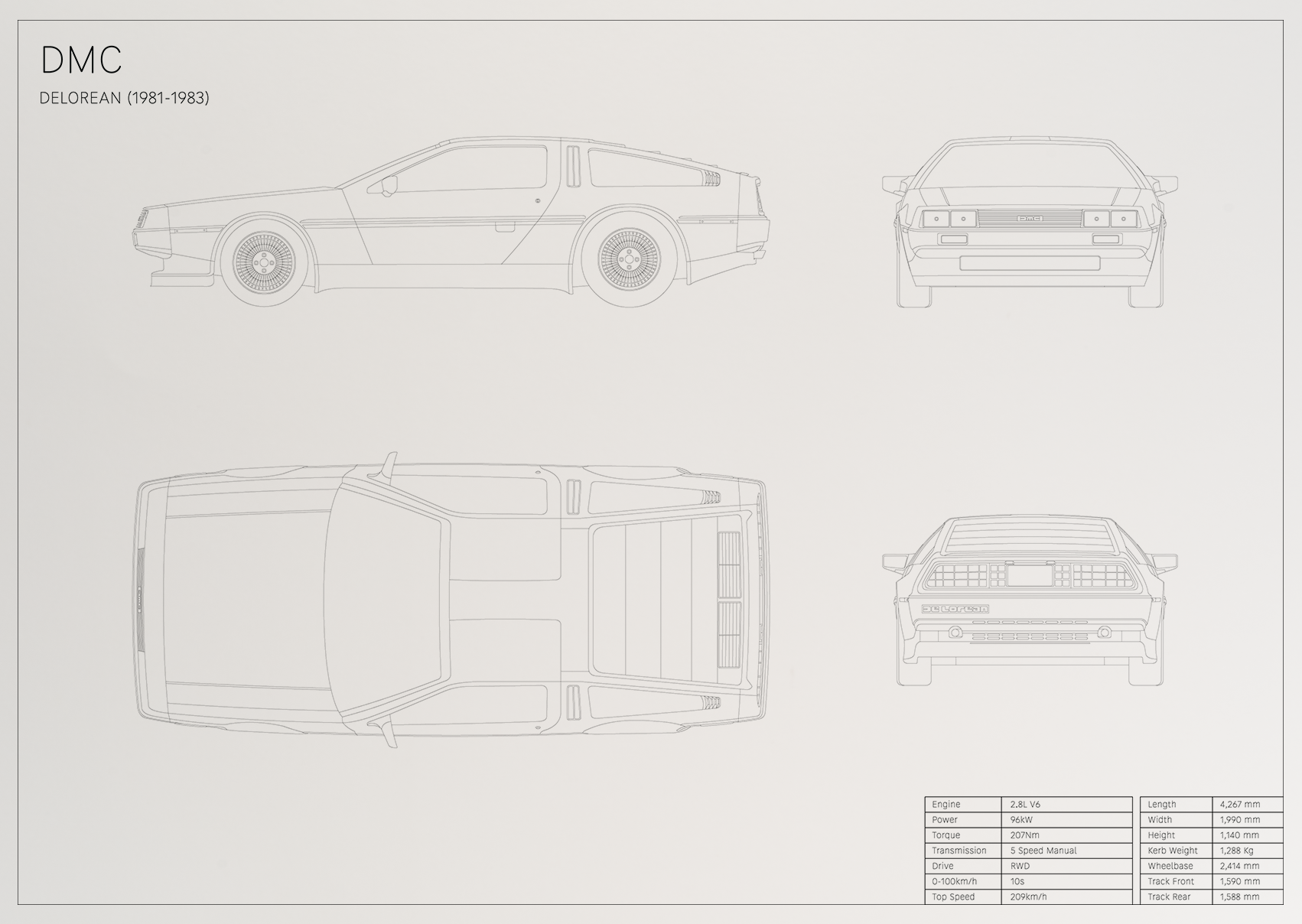 DMC Delorean (1981 - 1983)