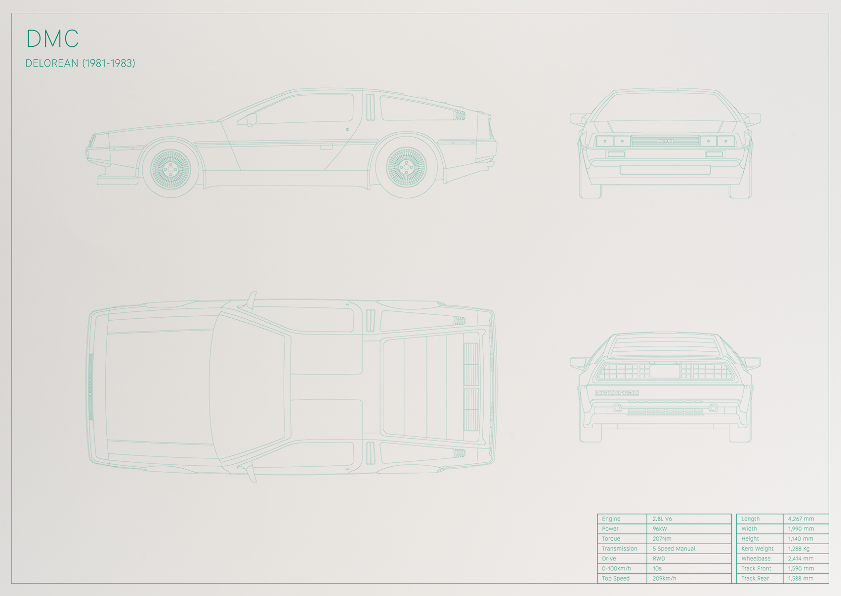 DMC Delorean (1981 - 1983)