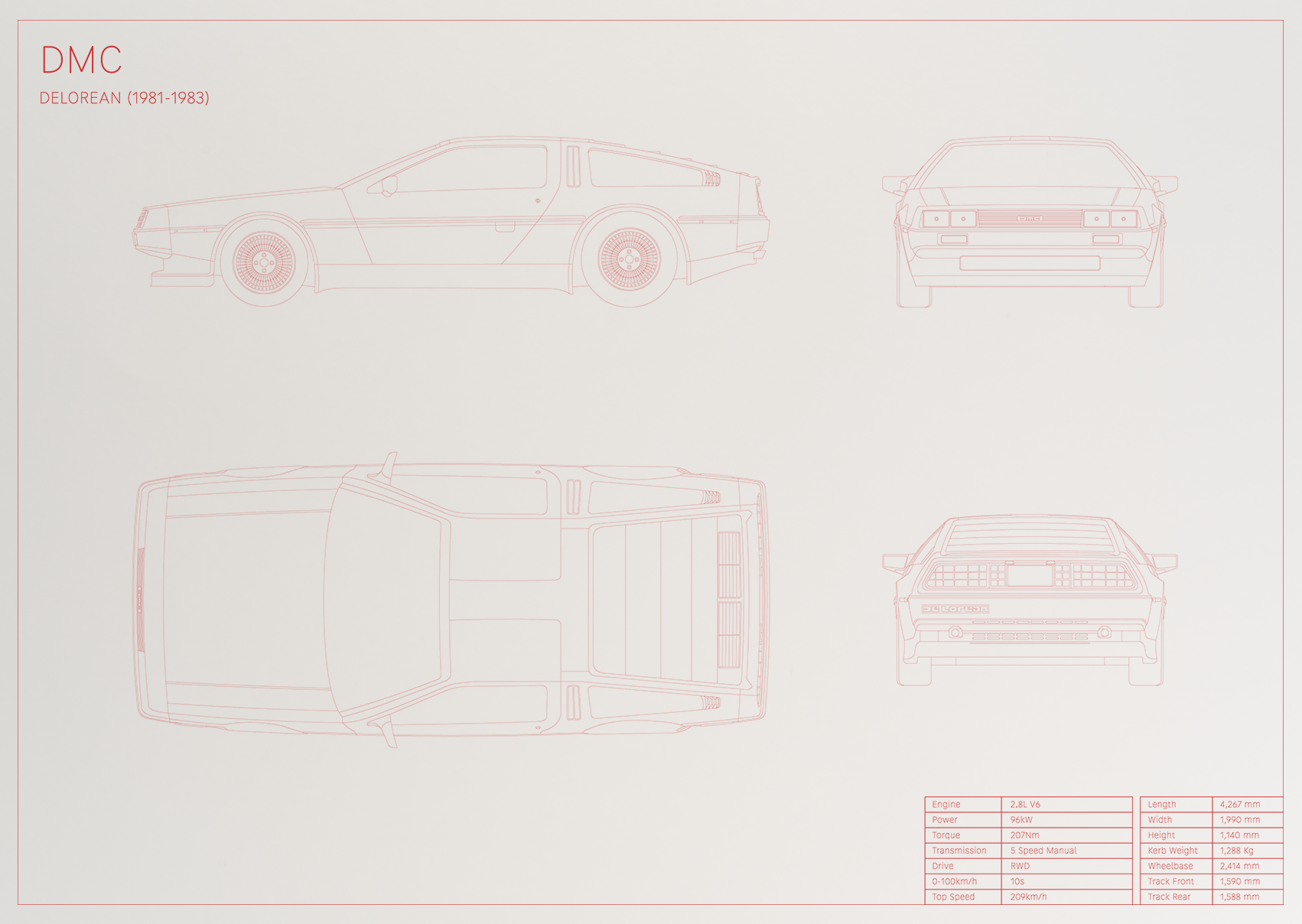 DMC Delorean (1981 - 1983)
