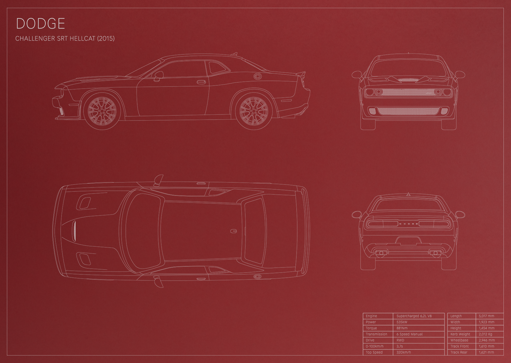 Dodge Challenger SRT Hellcat (2015)