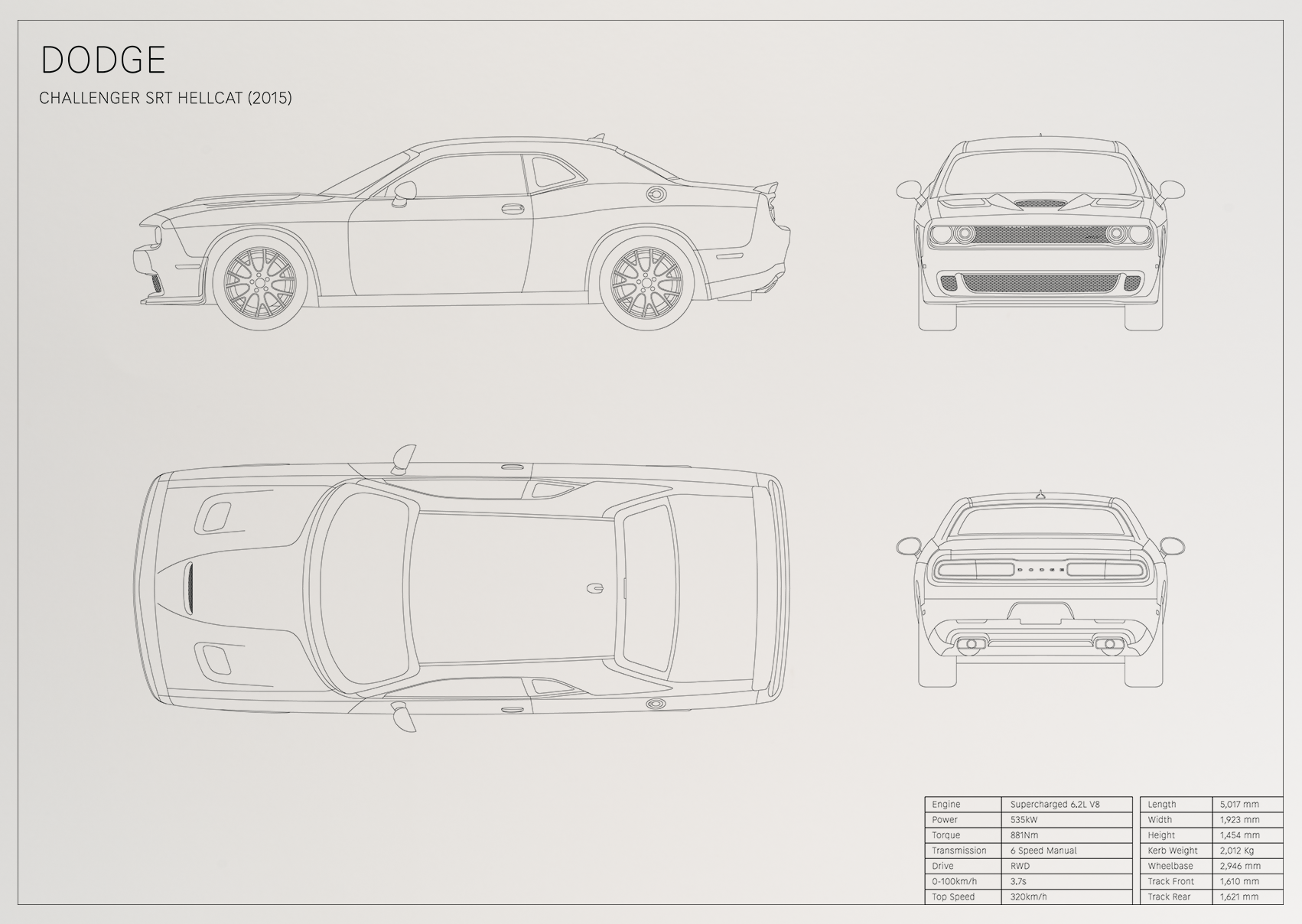 Dodge Challenger SRT Hellcat (2015)
