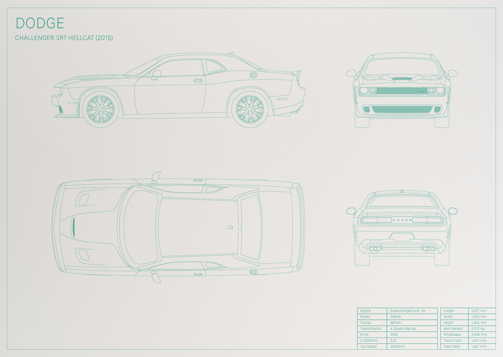 Dodge Challenger SRT Hellcat (2015)