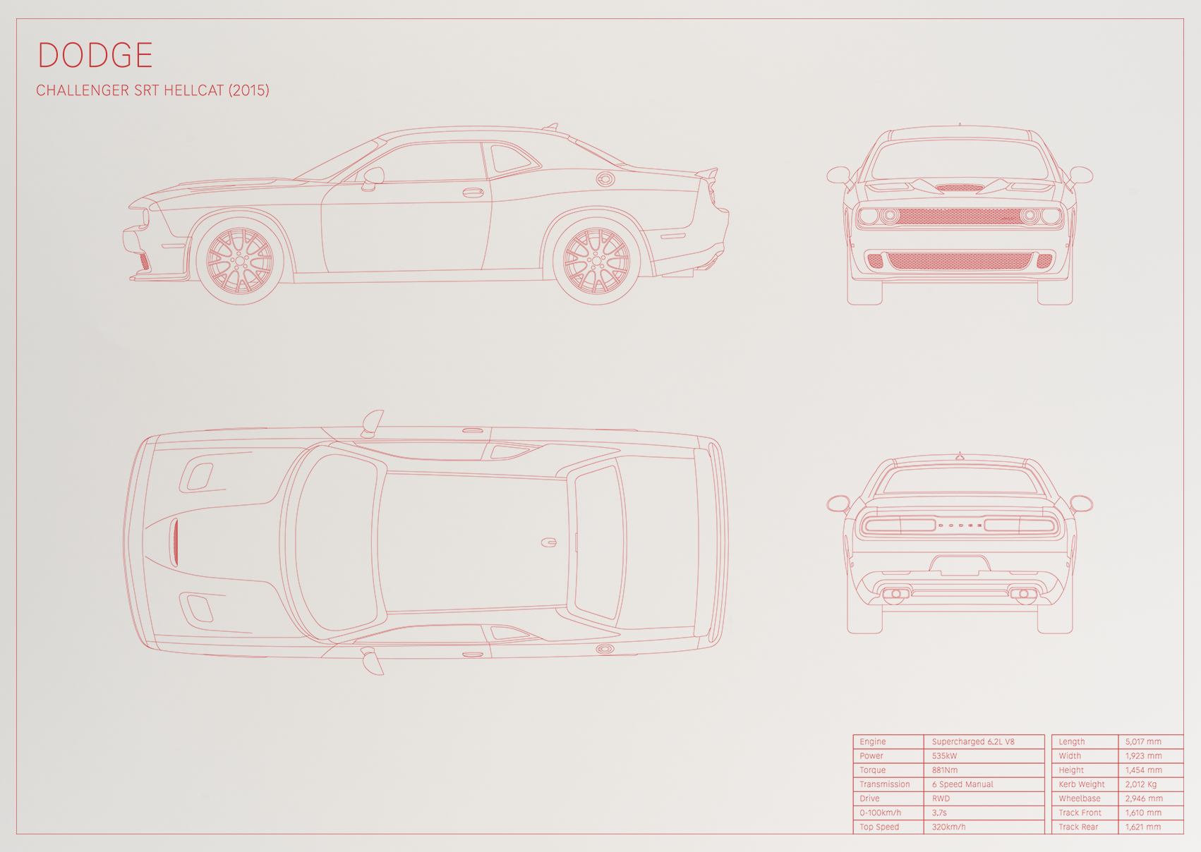 Dodge Challenger SRT Hellcat (2015)