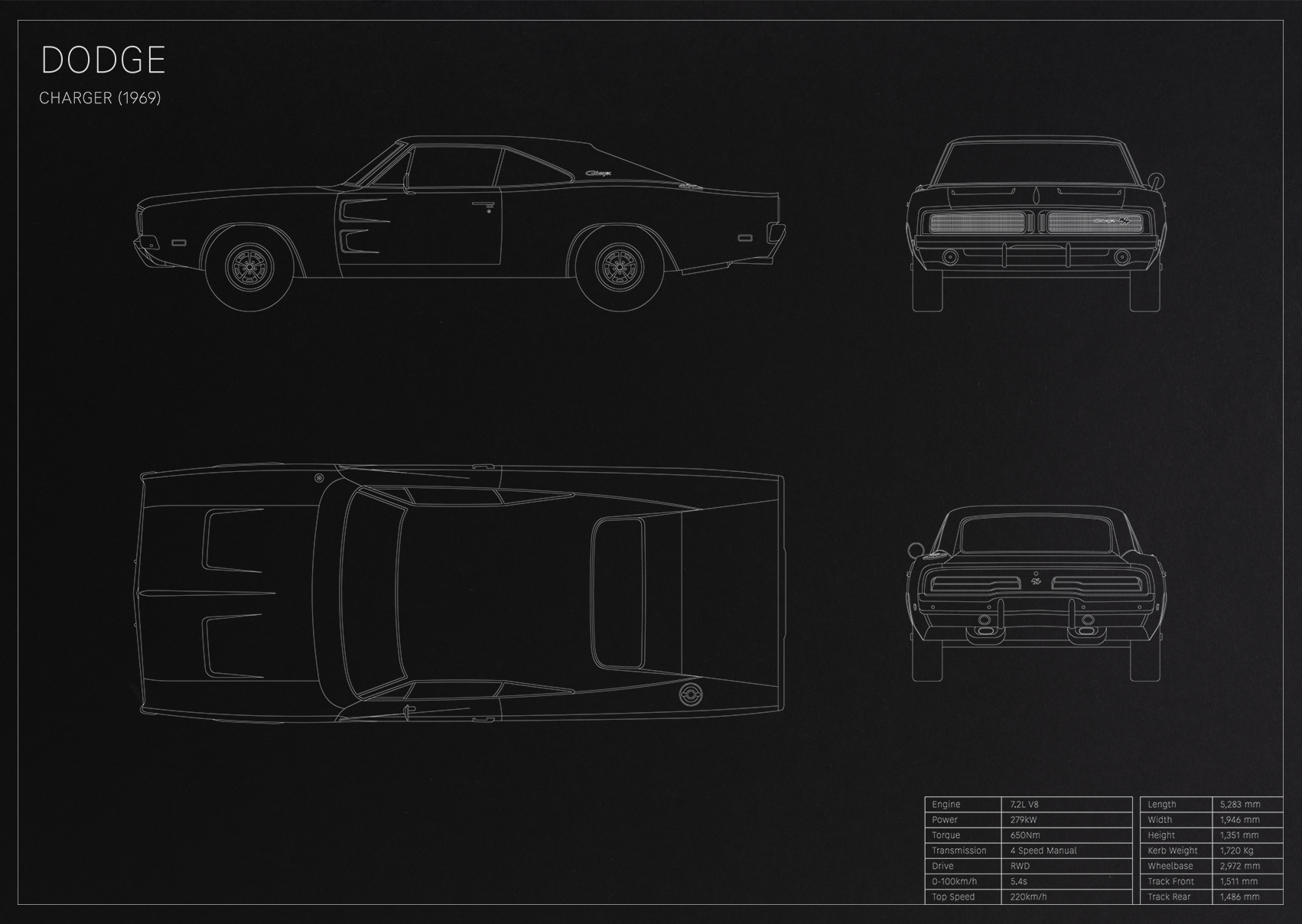 Dodge Charger (1969)