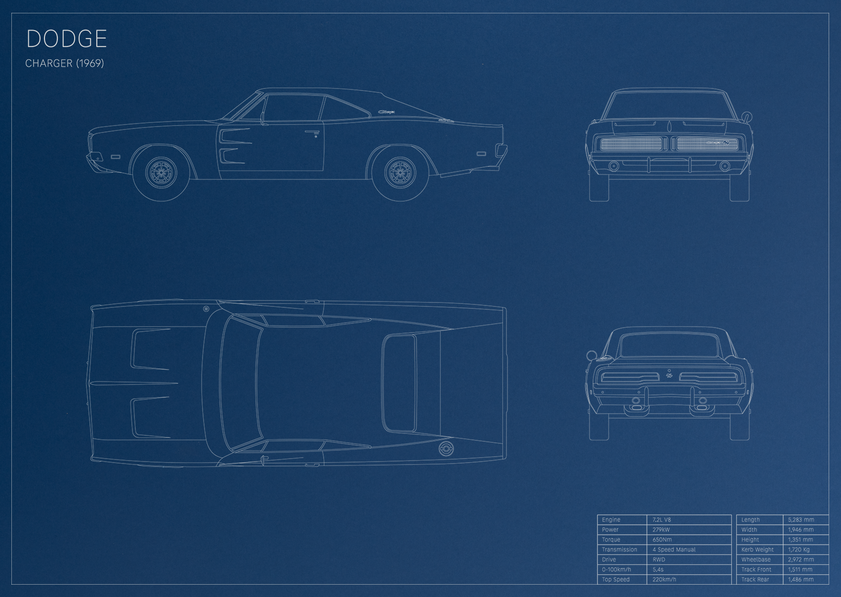 Dodge Charger (1969)