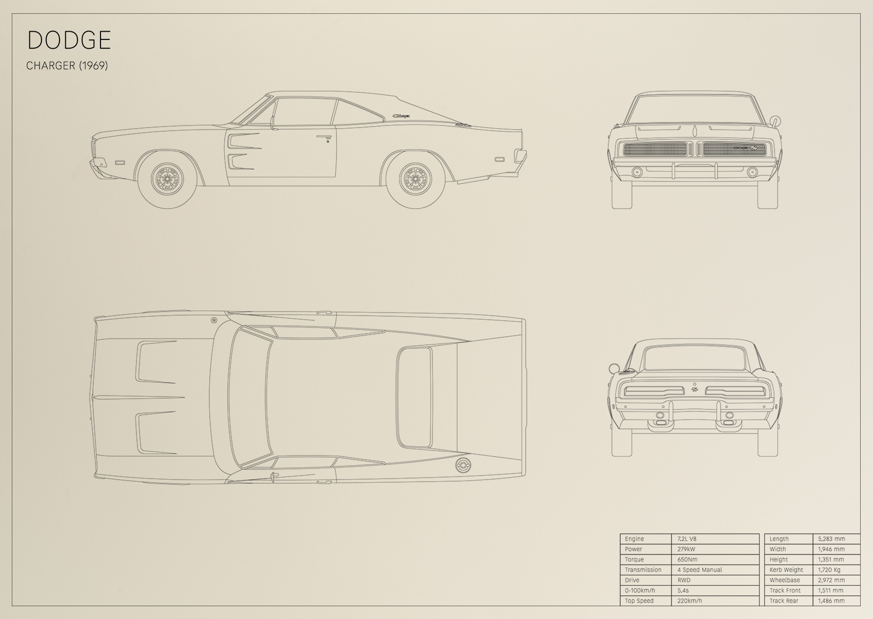 Dodge Charger (1969)