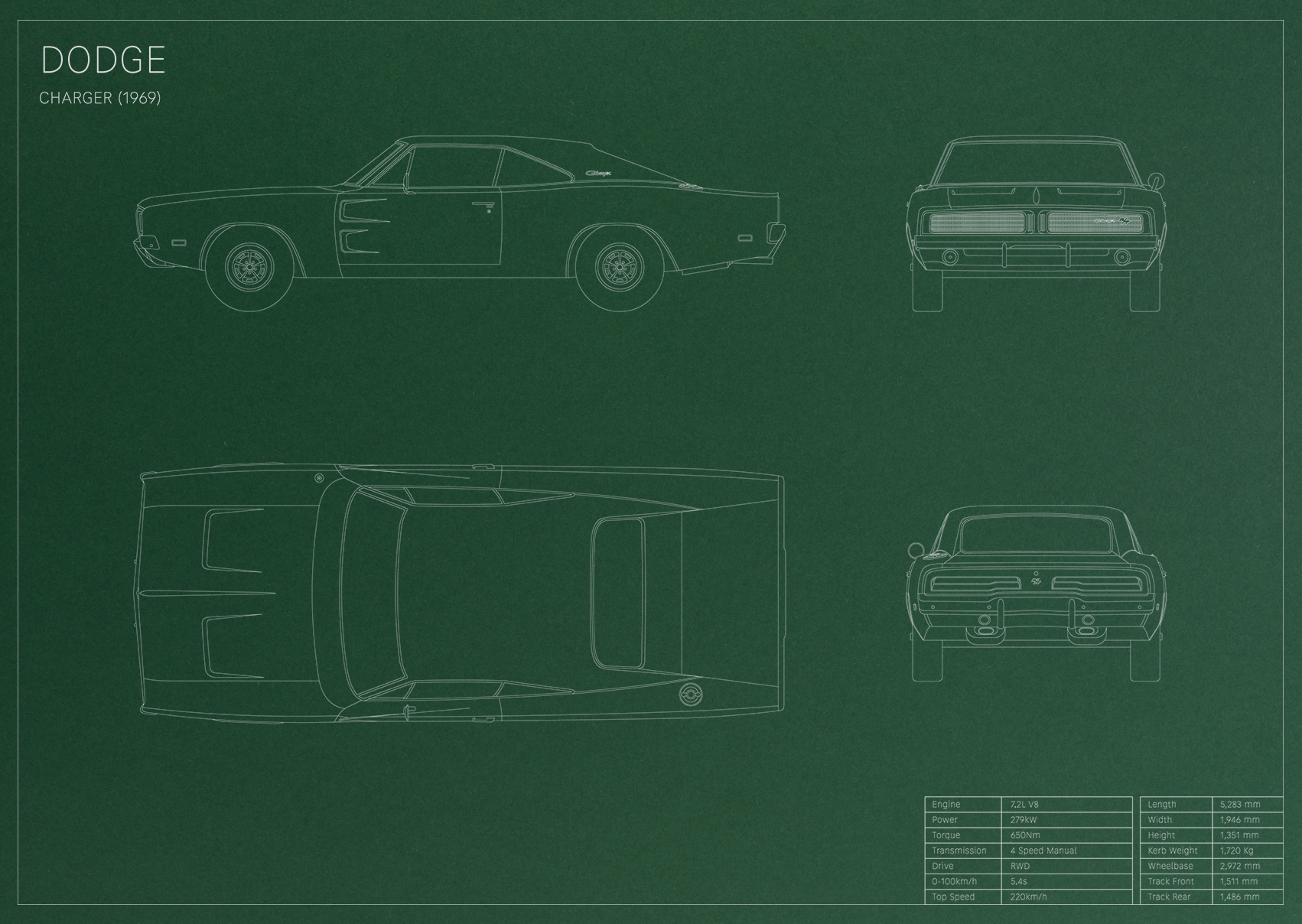 Dodge Charger (1969)