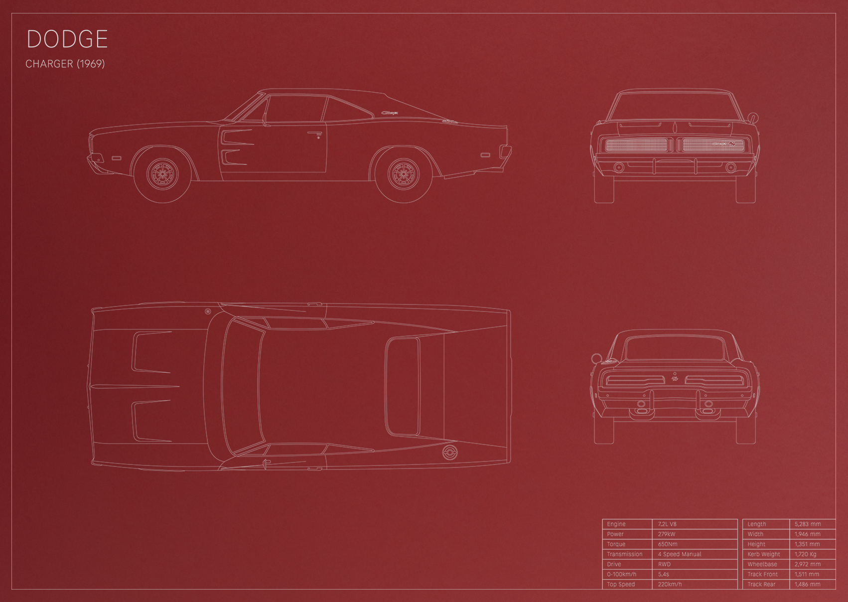 Dodge Charger (1969)