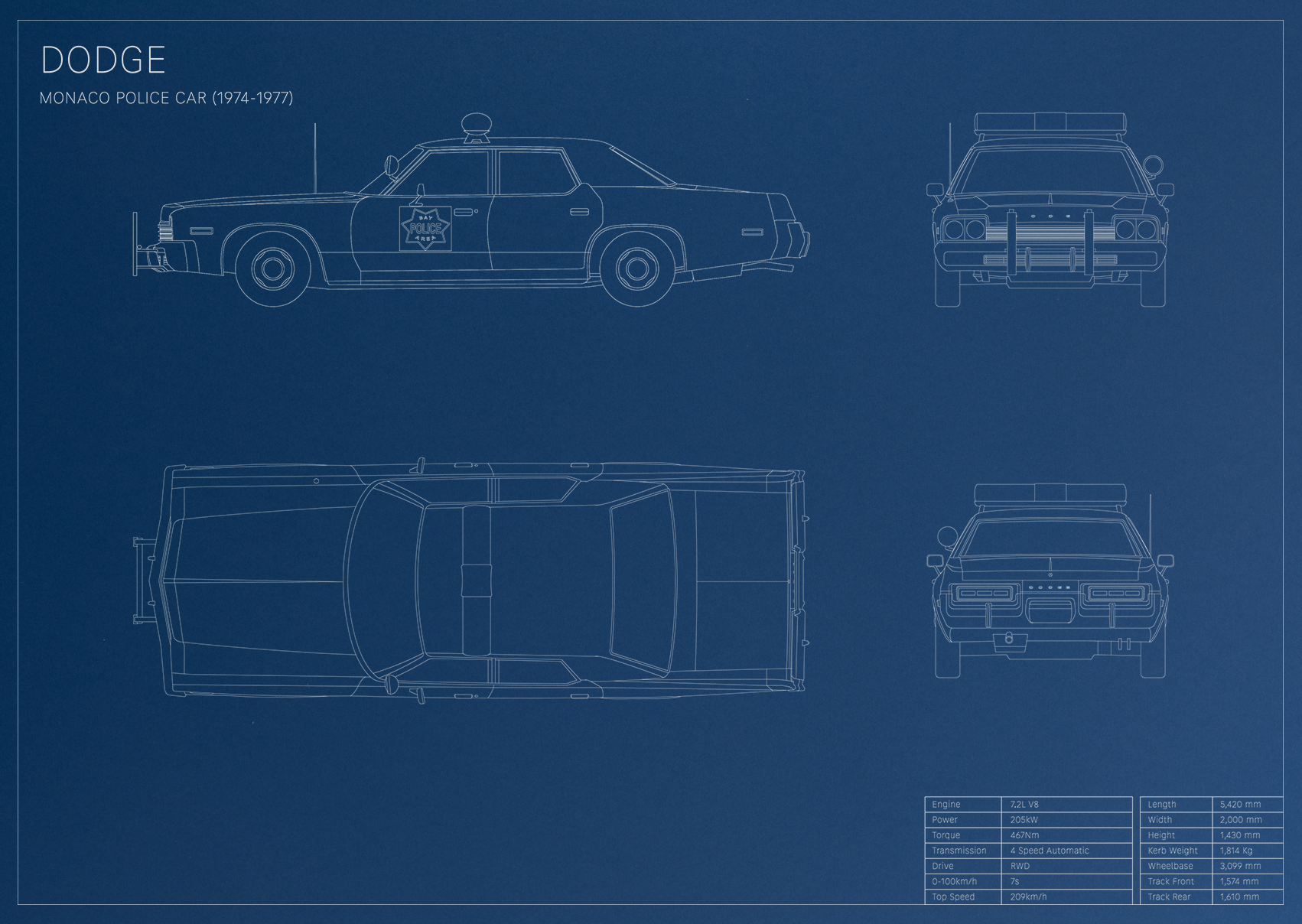 Dodge Monaco Police Car (1974 - 1977)
