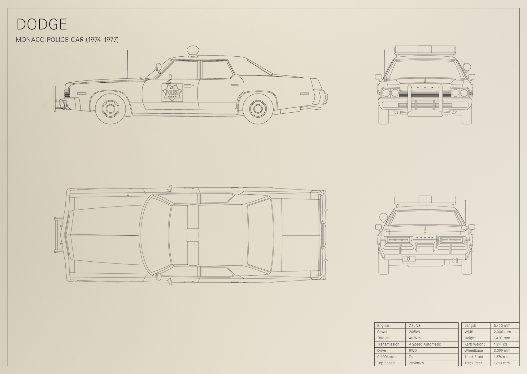 Dodge Monaco Police Car (1974 - 1977)