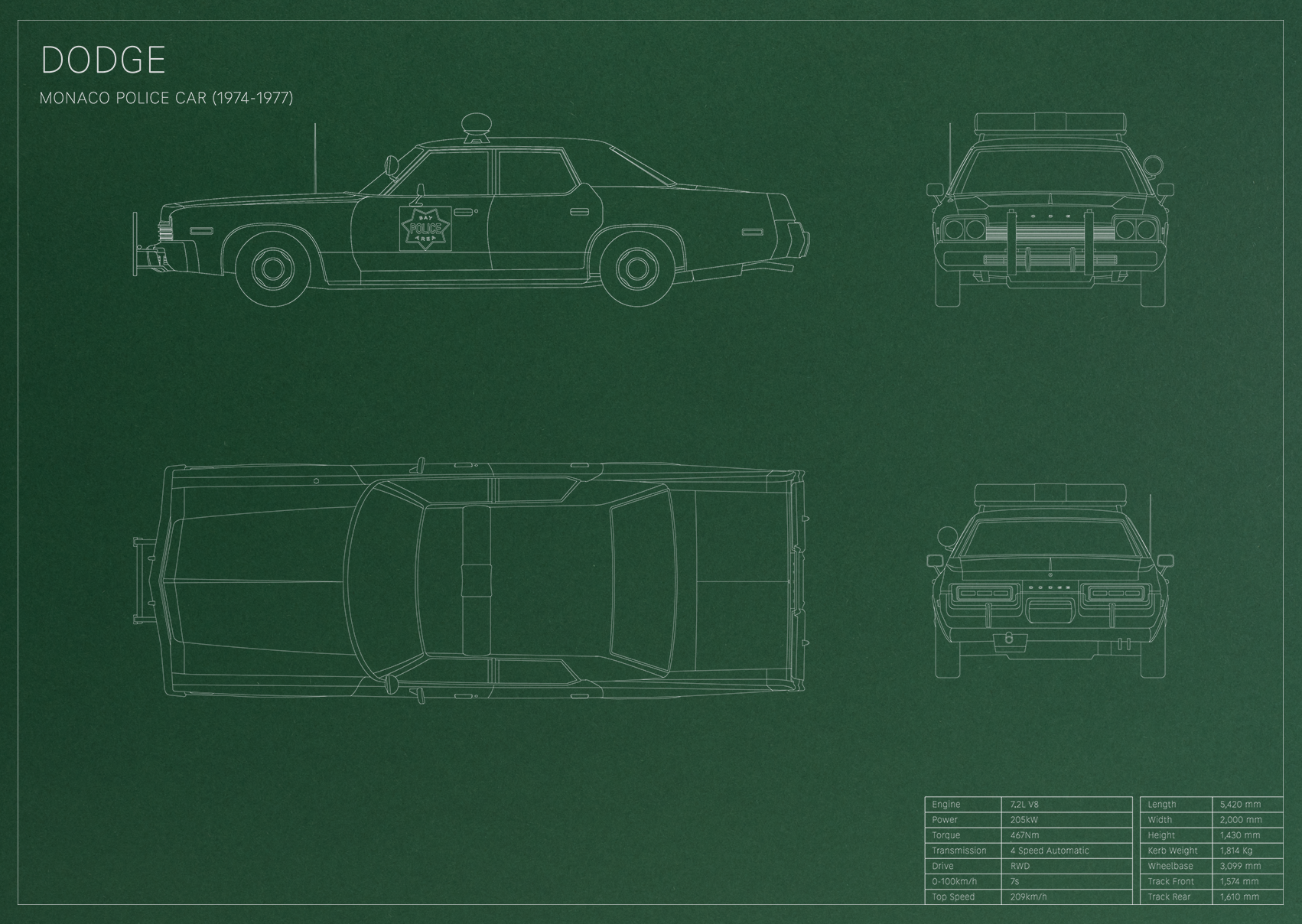 Dodge Monaco Police Car (1974 - 1977)