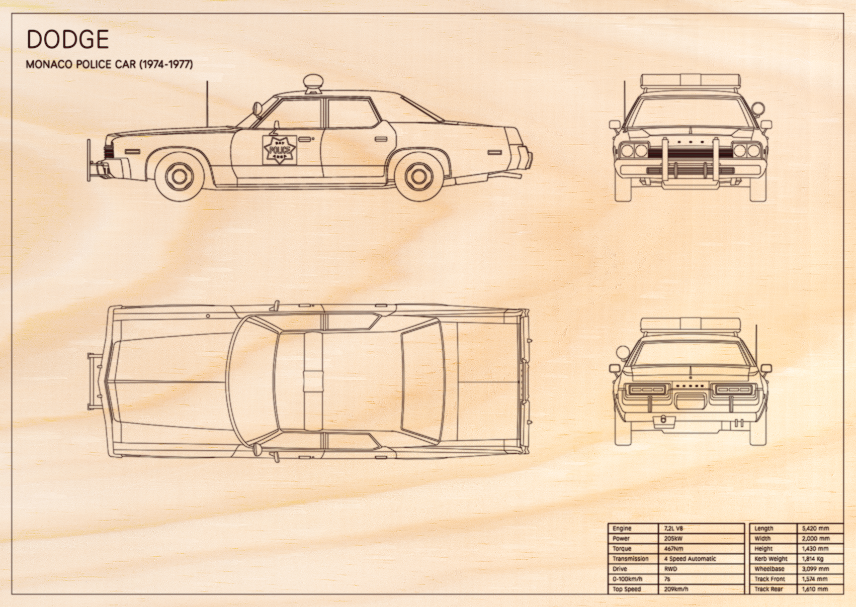 Dodge Monaco Police Car (1974 - 1977)