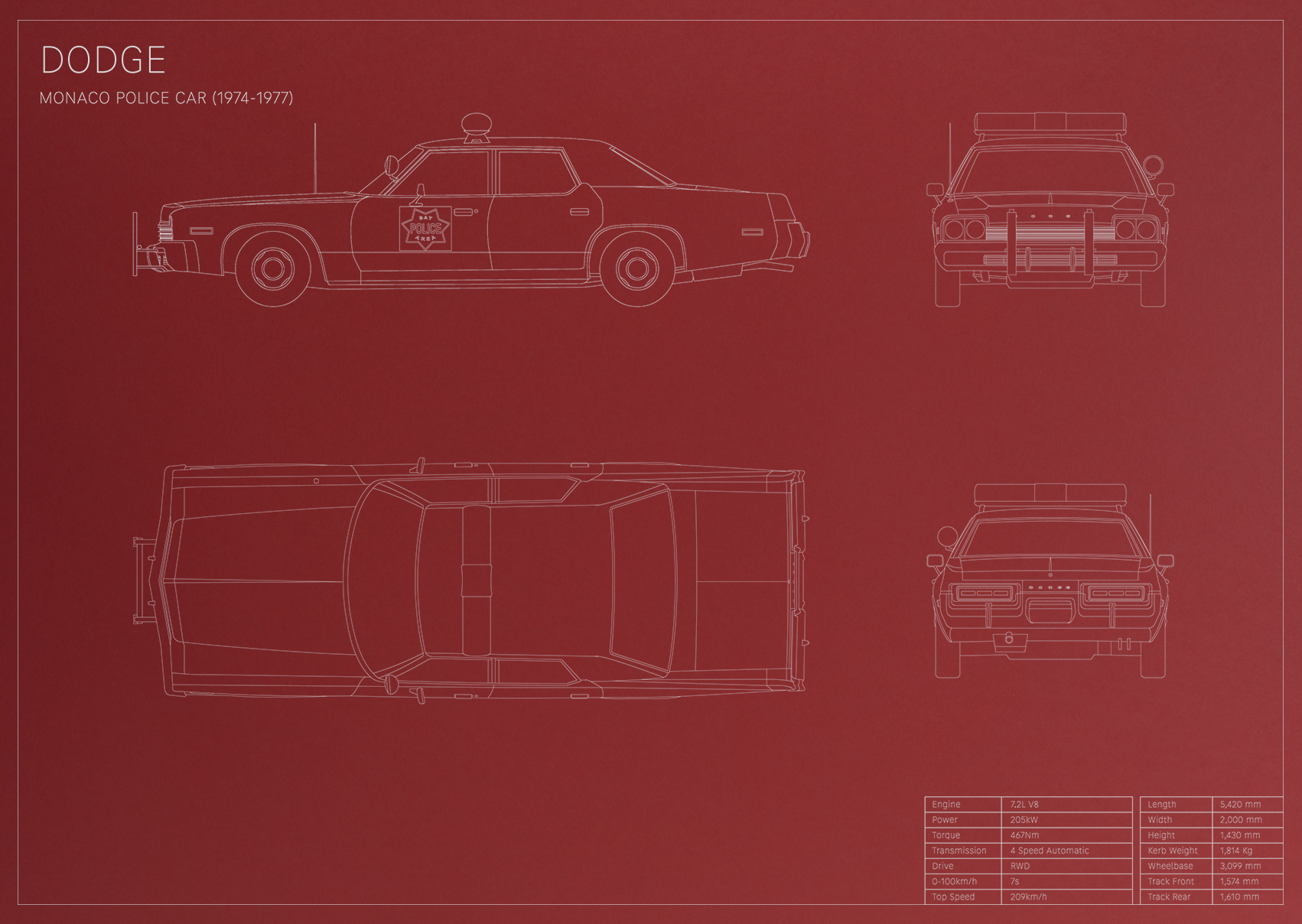 Dodge Monaco Police Car (1974 - 1977)