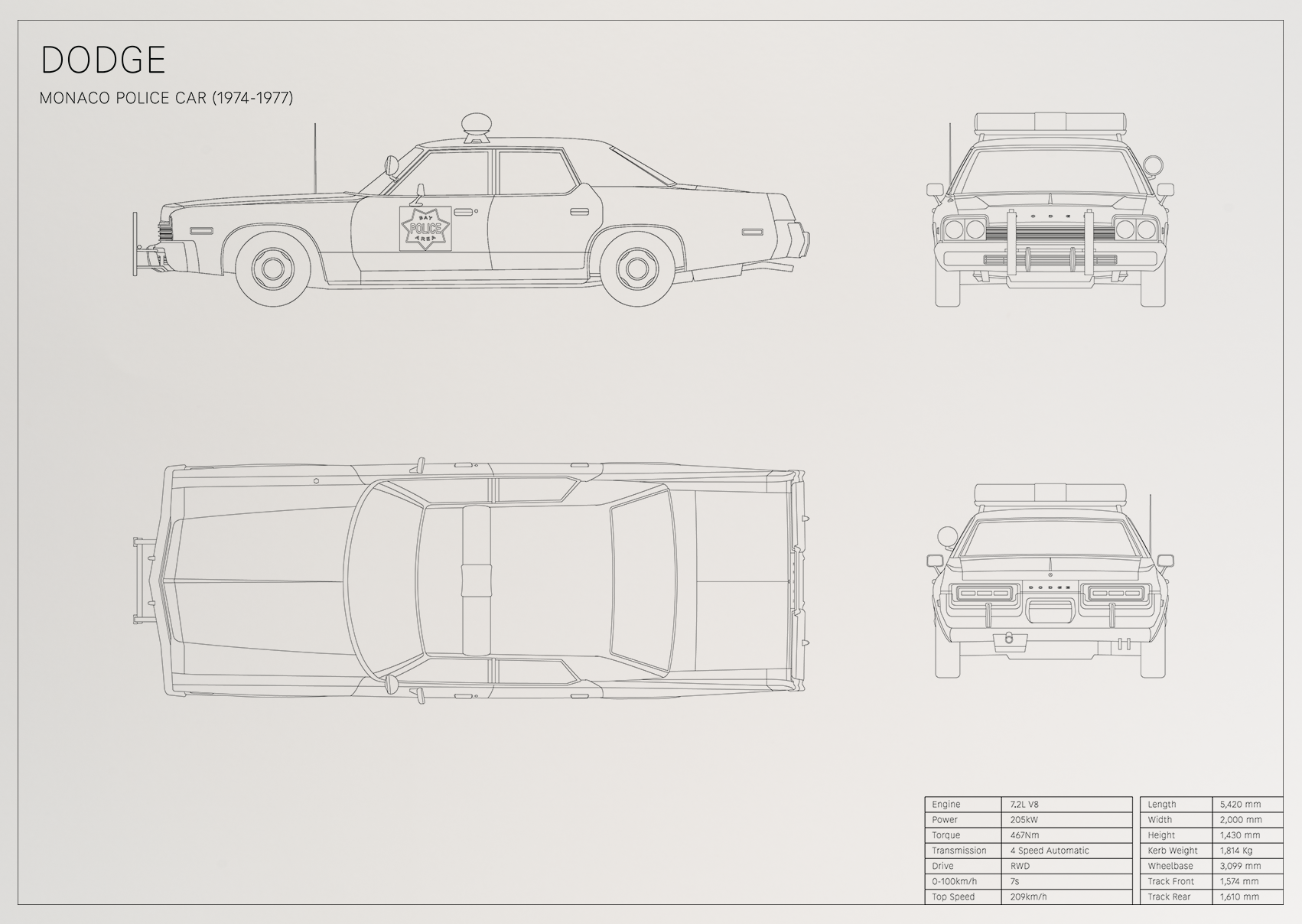 Dodge Monaco Police Car (1974 - 1977)