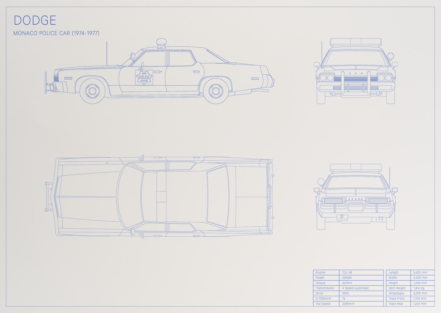 Dodge Monaco Police Car (1974 - 1977)