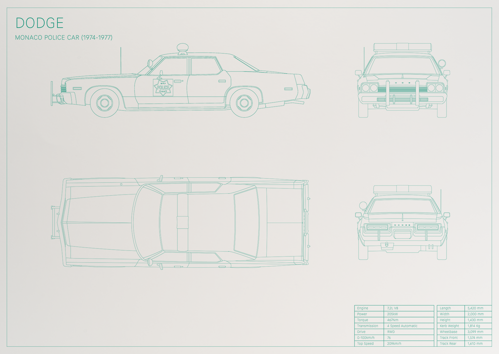 Dodge Monaco Police Car (1974 - 1977)