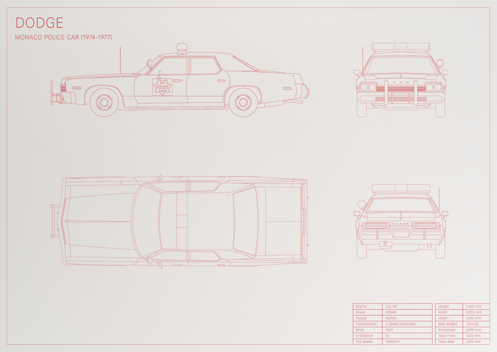 Dodge Monaco Police Car (1974 - 1977)