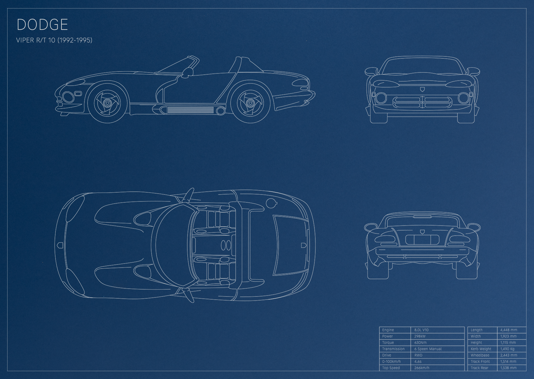 Dodge Viper RT/10 (1992 - 1995)